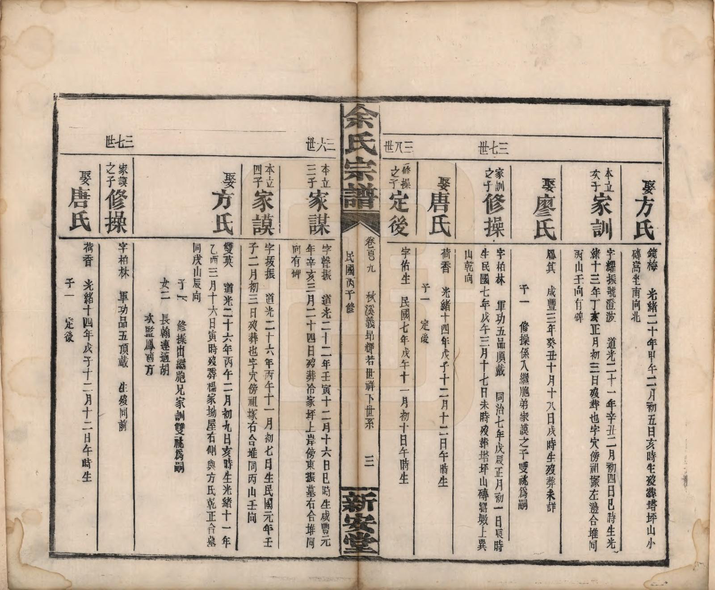 GTJP2033.余.江西修水.木瓜余氏重修族谱.民国25年[1936]_109.pdf_第3页