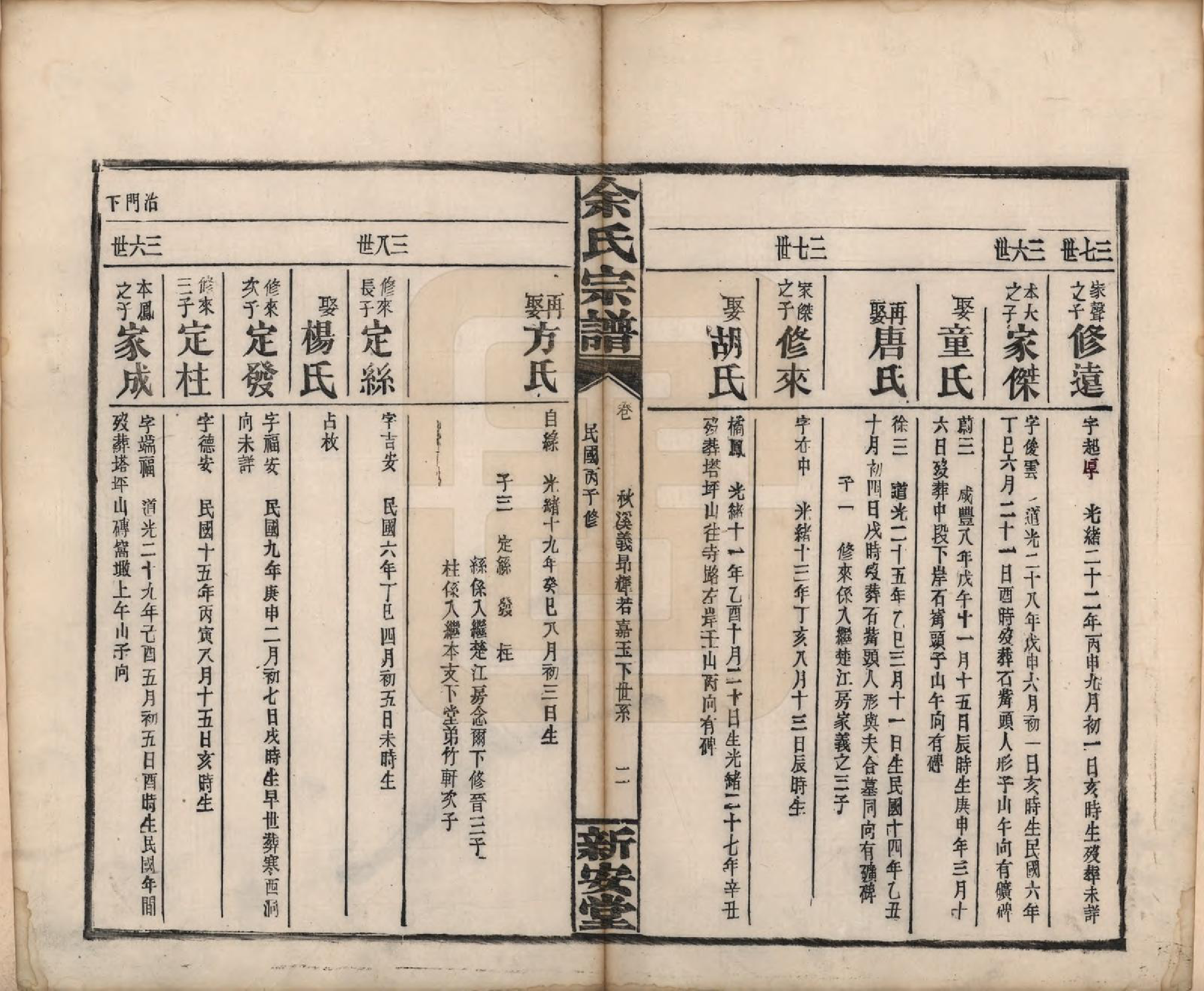 GTJP2033.余.江西修水.木瓜余氏重修族谱.民国25年[1936]_110.pdf_第2页