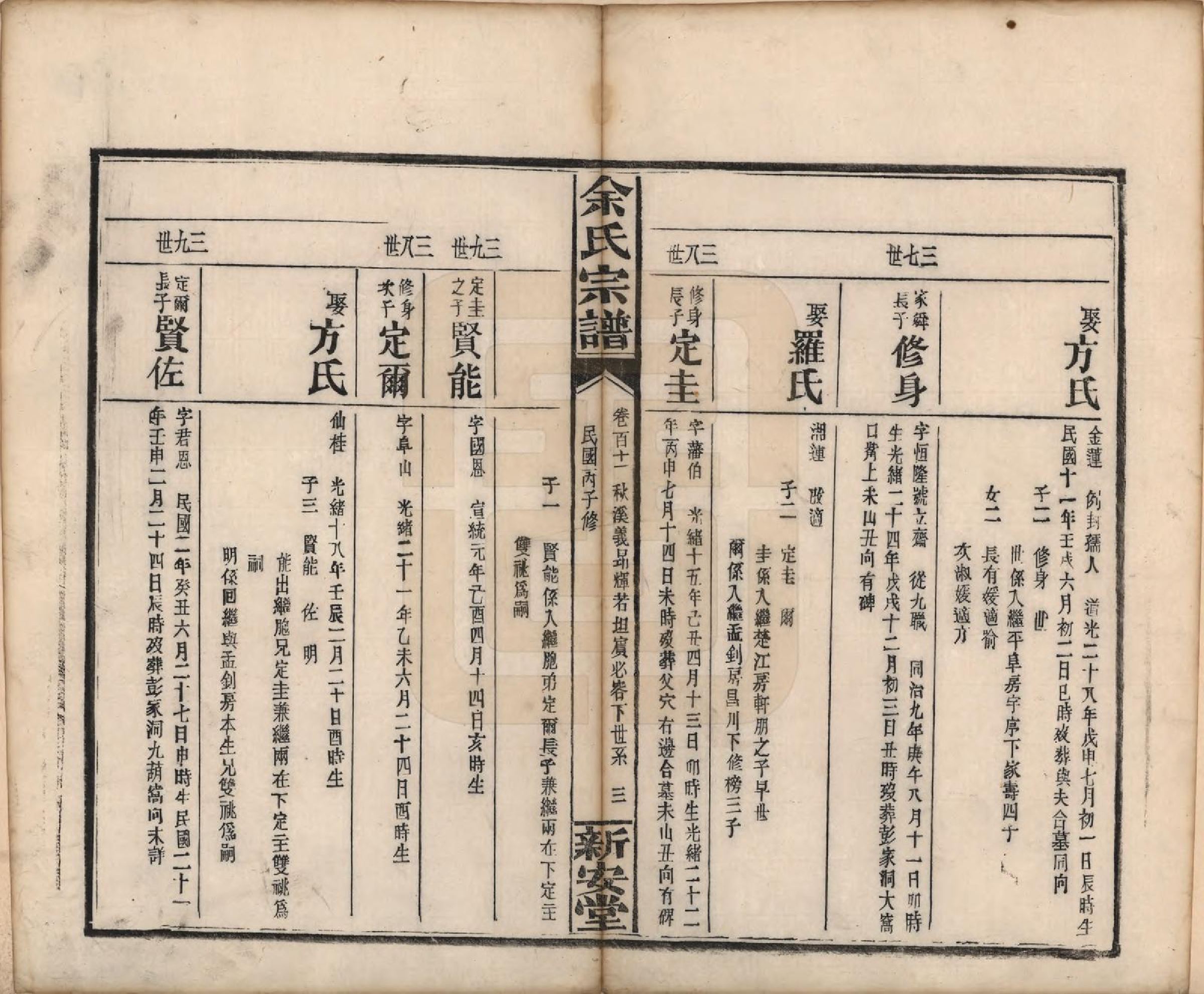 GTJP2033.余.江西修水.木瓜余氏重修族谱.民国25年[1936]_111.pdf_第3页