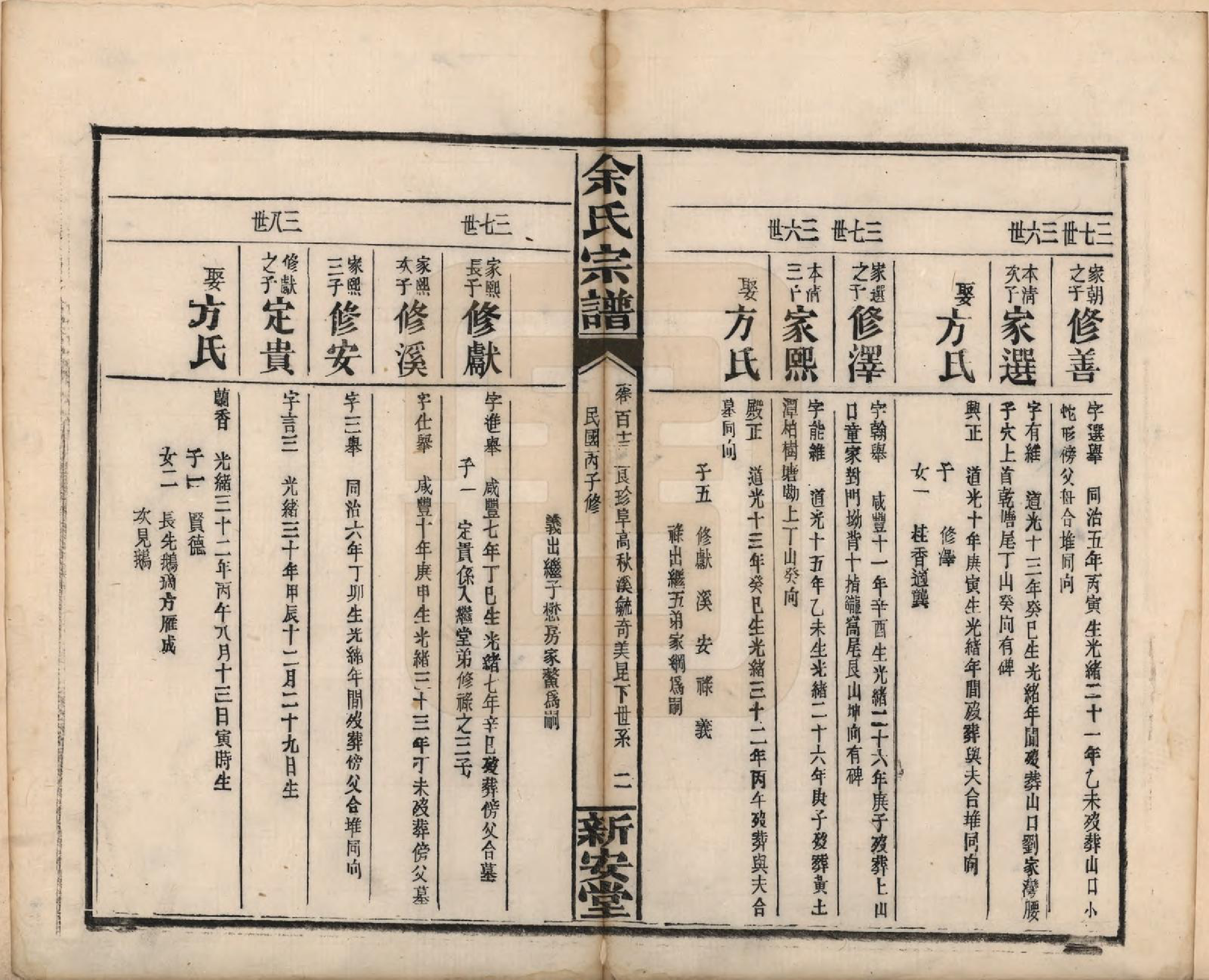 GTJP2033.余.江西修水.木瓜余氏重修族谱.民国25年[1936]_113.pdf_第2页