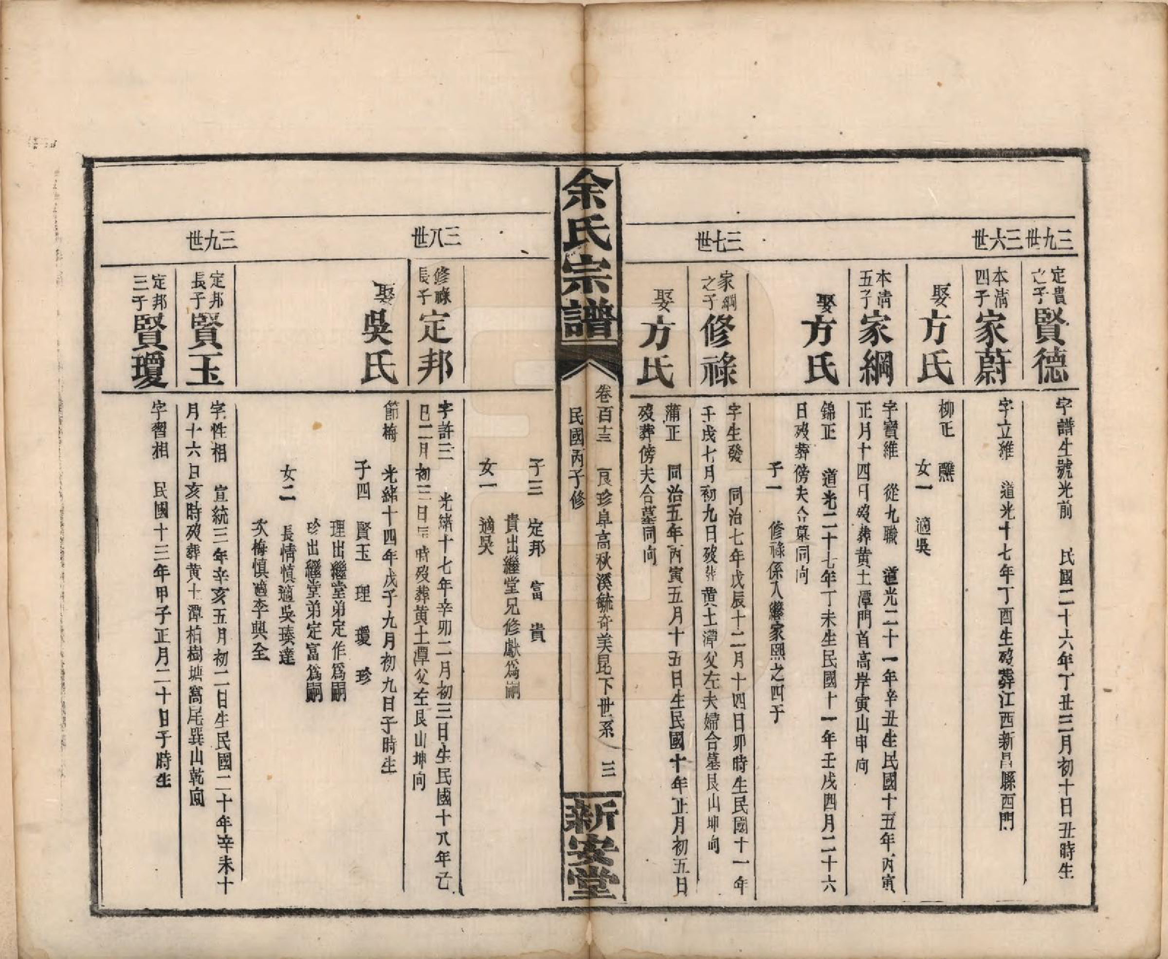 GTJP2033.余.江西修水.木瓜余氏重修族谱.民国25年[1936]_113.pdf_第3页