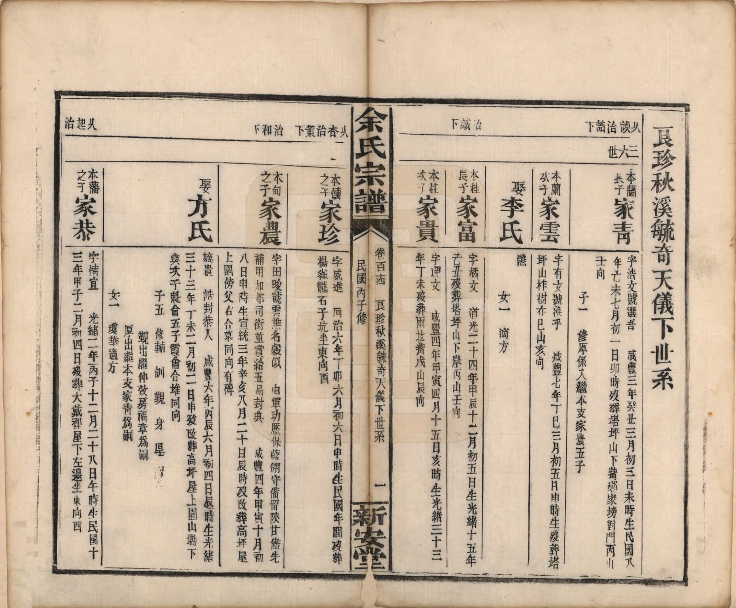 GTJP2033.余.江西修水.木瓜余氏重修族谱.民国25年[1936]_114.pdf_第1页