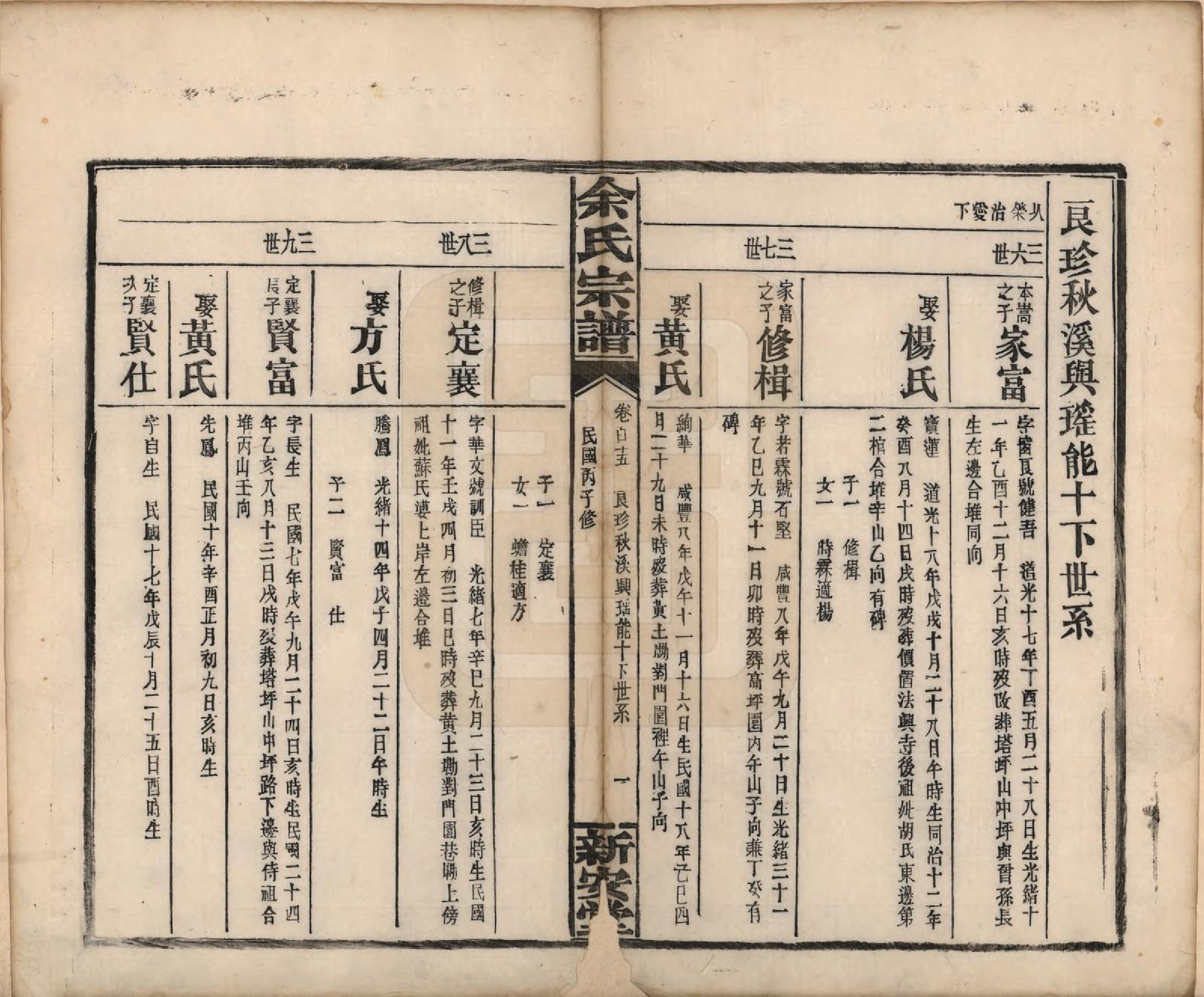 GTJP2033.余.江西修水.木瓜余氏重修族谱.民国25年[1936]_115.pdf_第1页