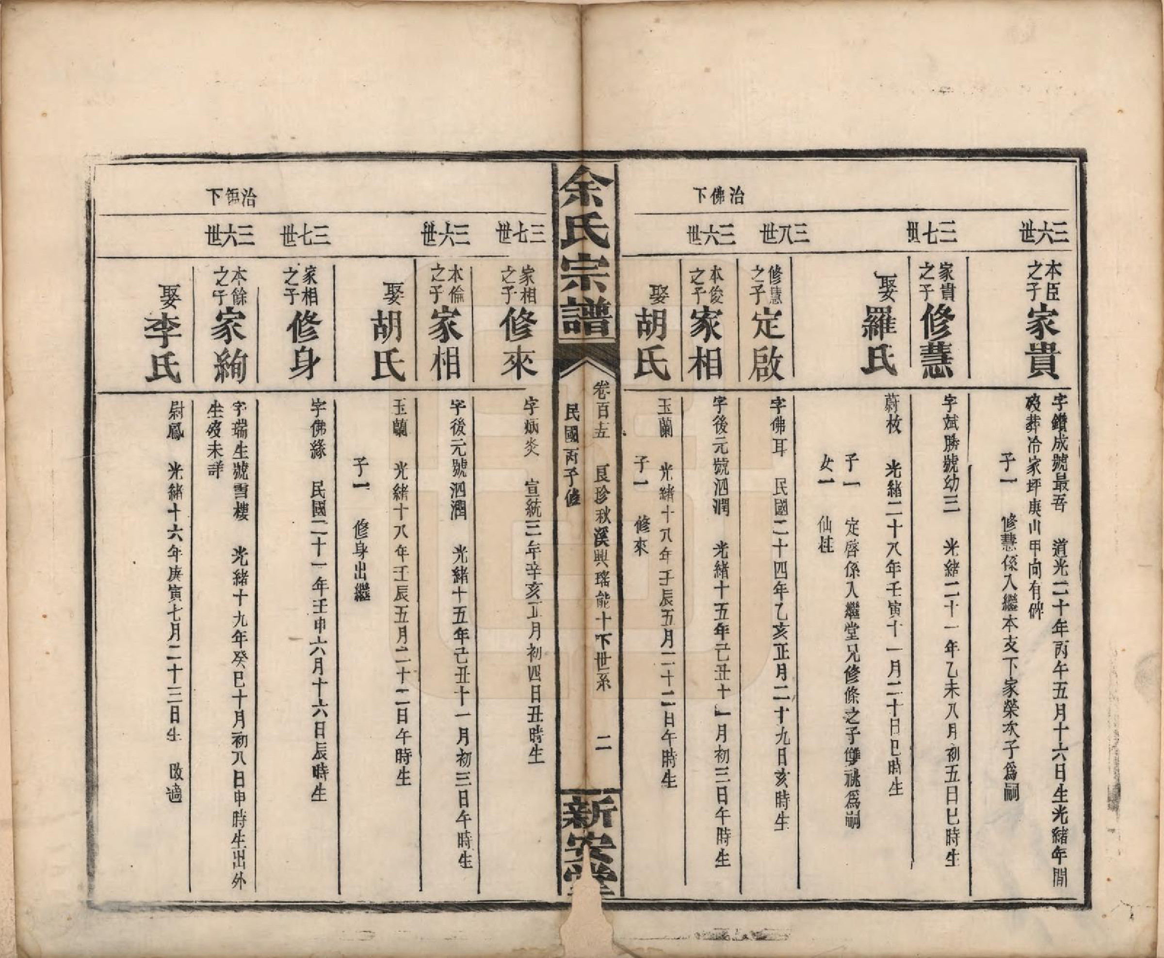 GTJP2033.余.江西修水.木瓜余氏重修族谱.民国25年[1936]_115.pdf_第2页