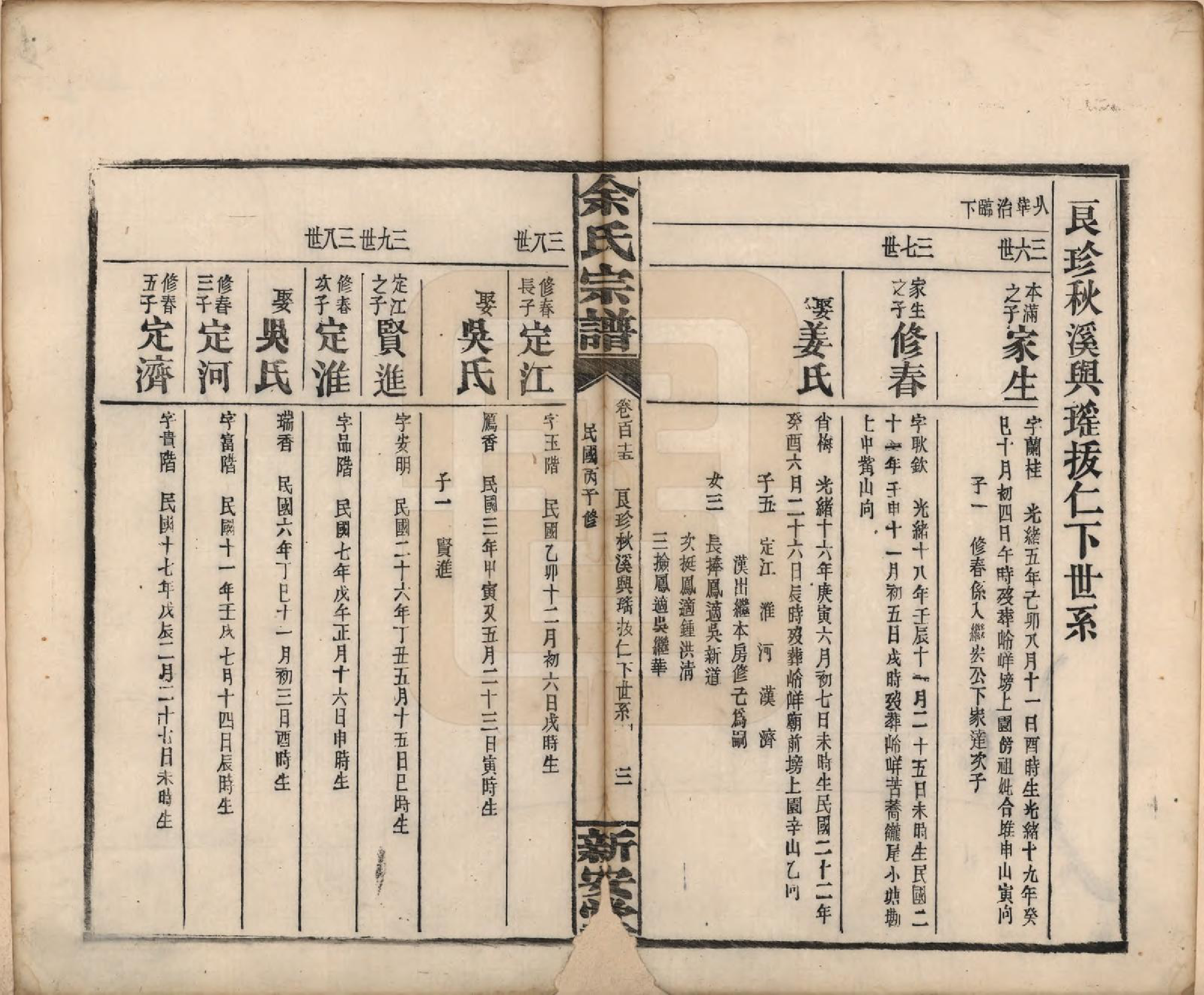 GTJP2033.余.江西修水.木瓜余氏重修族谱.民国25年[1936]_115.pdf_第3页