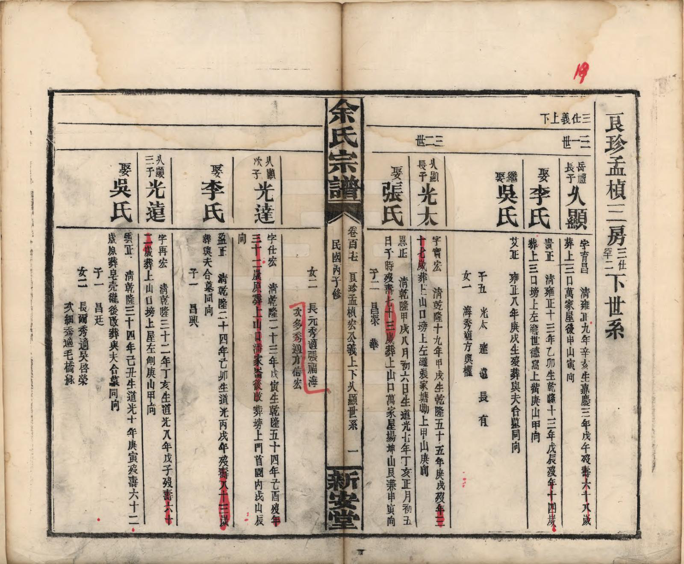 GTJP2033.余.江西修水.木瓜余氏重修族谱.民国25年[1936]_117.pdf_第1页