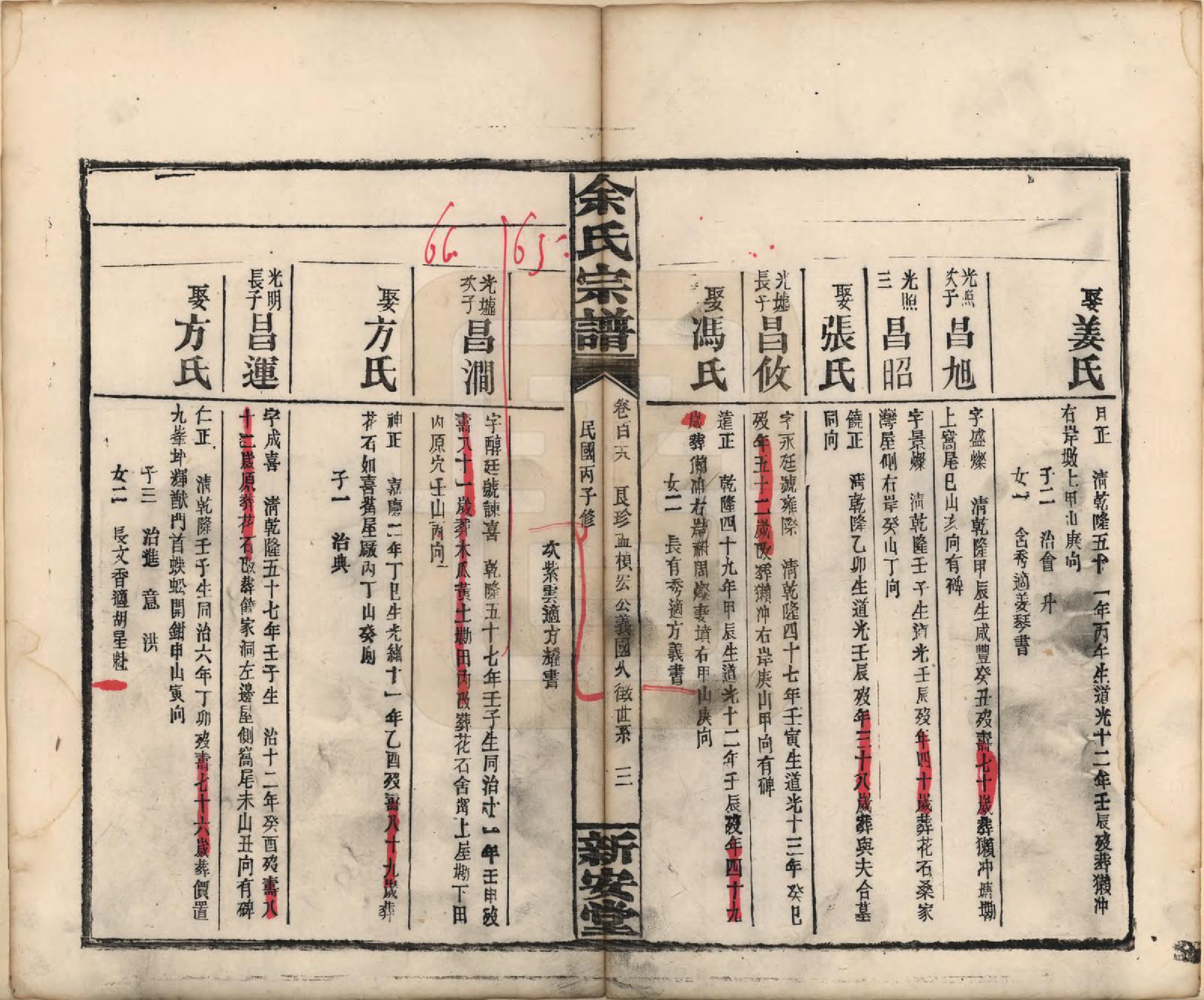 GTJP2033.余.江西修水.木瓜余氏重修族谱.民国25年[1936]_118.pdf_第3页