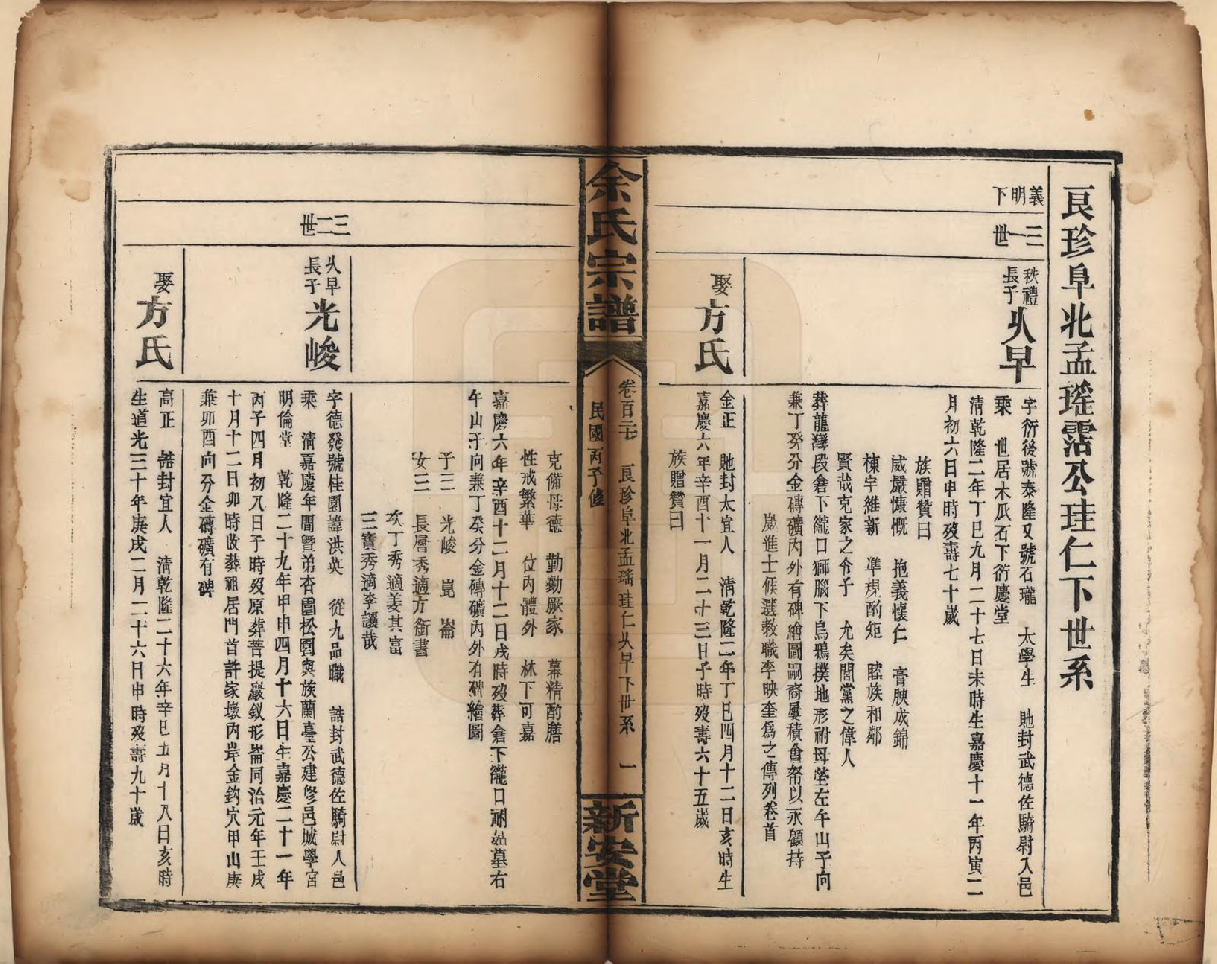 GTJP2033.余.江西修水.木瓜余氏重修族谱.民国25年[1936]_120.pdf_第1页