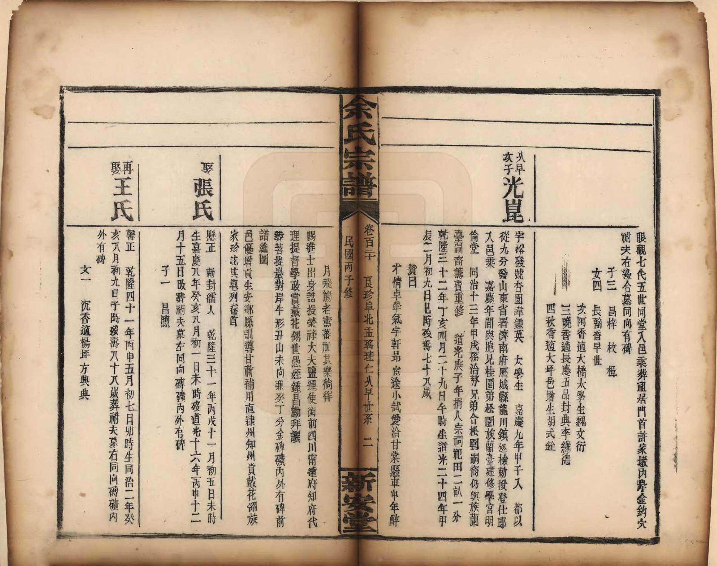 GTJP2033.余.江西修水.木瓜余氏重修族谱.民国25年[1936]_120.pdf_第2页