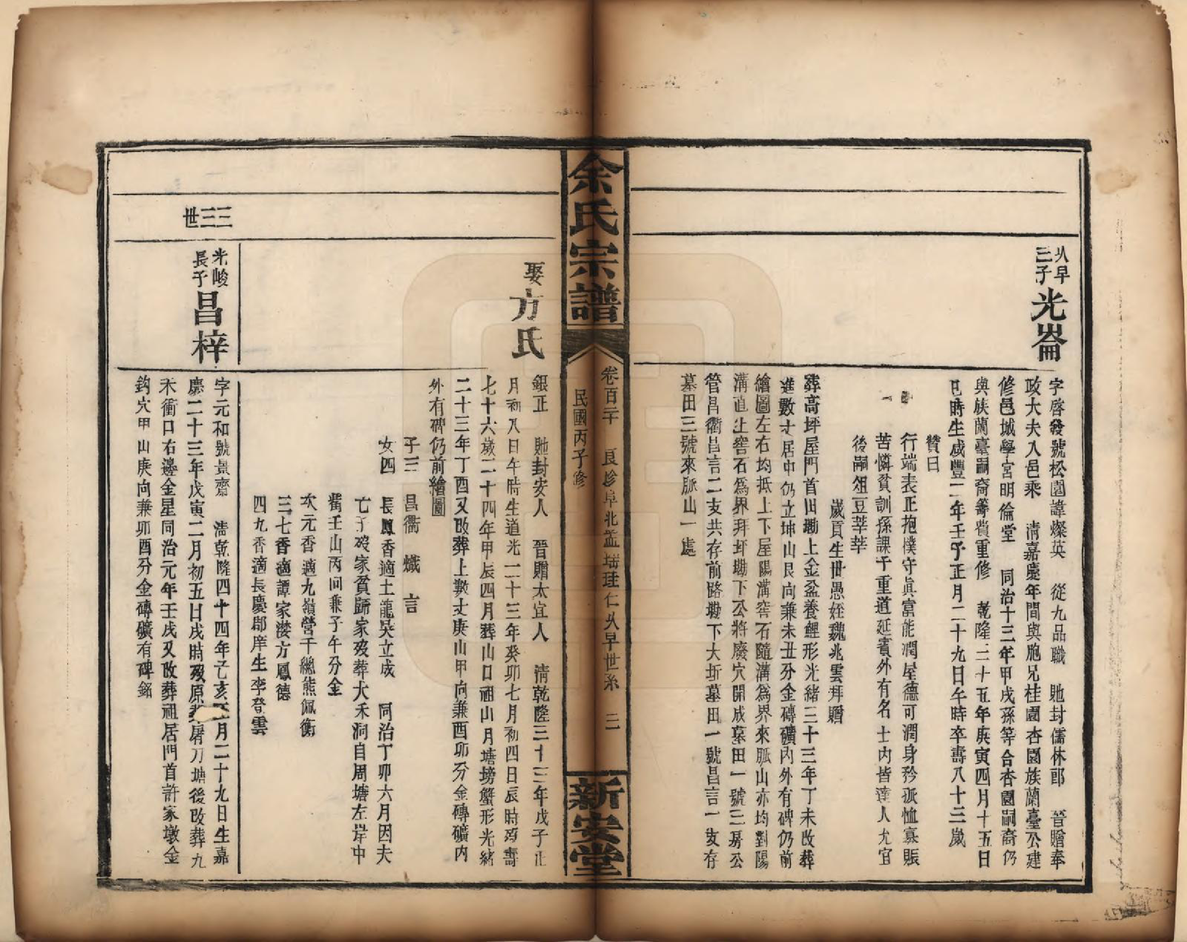 GTJP2033.余.江西修水.木瓜余氏重修族谱.民国25年[1936]_120.pdf_第3页