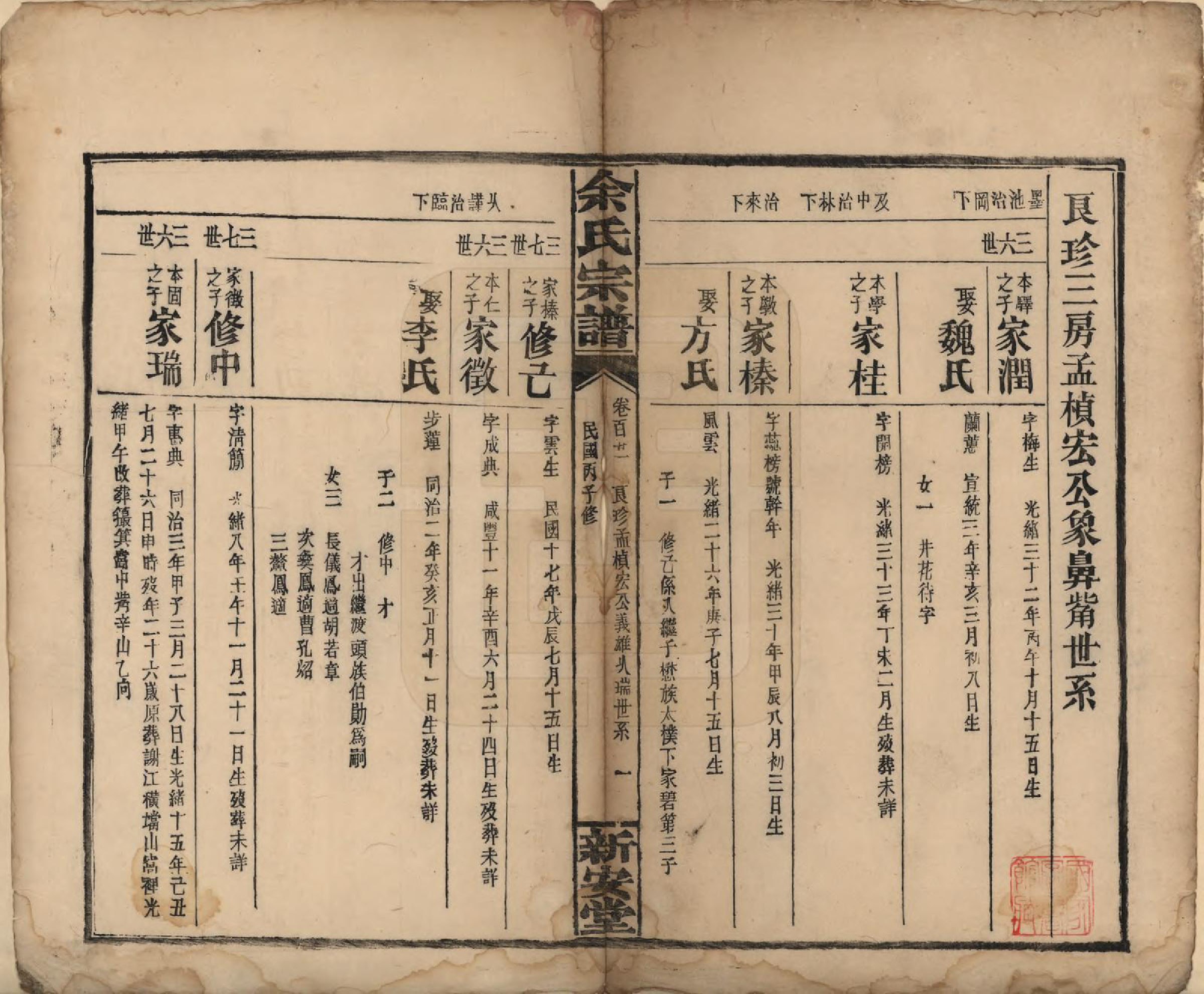 GTJP2033.余.江西修水.木瓜余氏重修族谱.民国25年[1936]_121.pdf_第1页