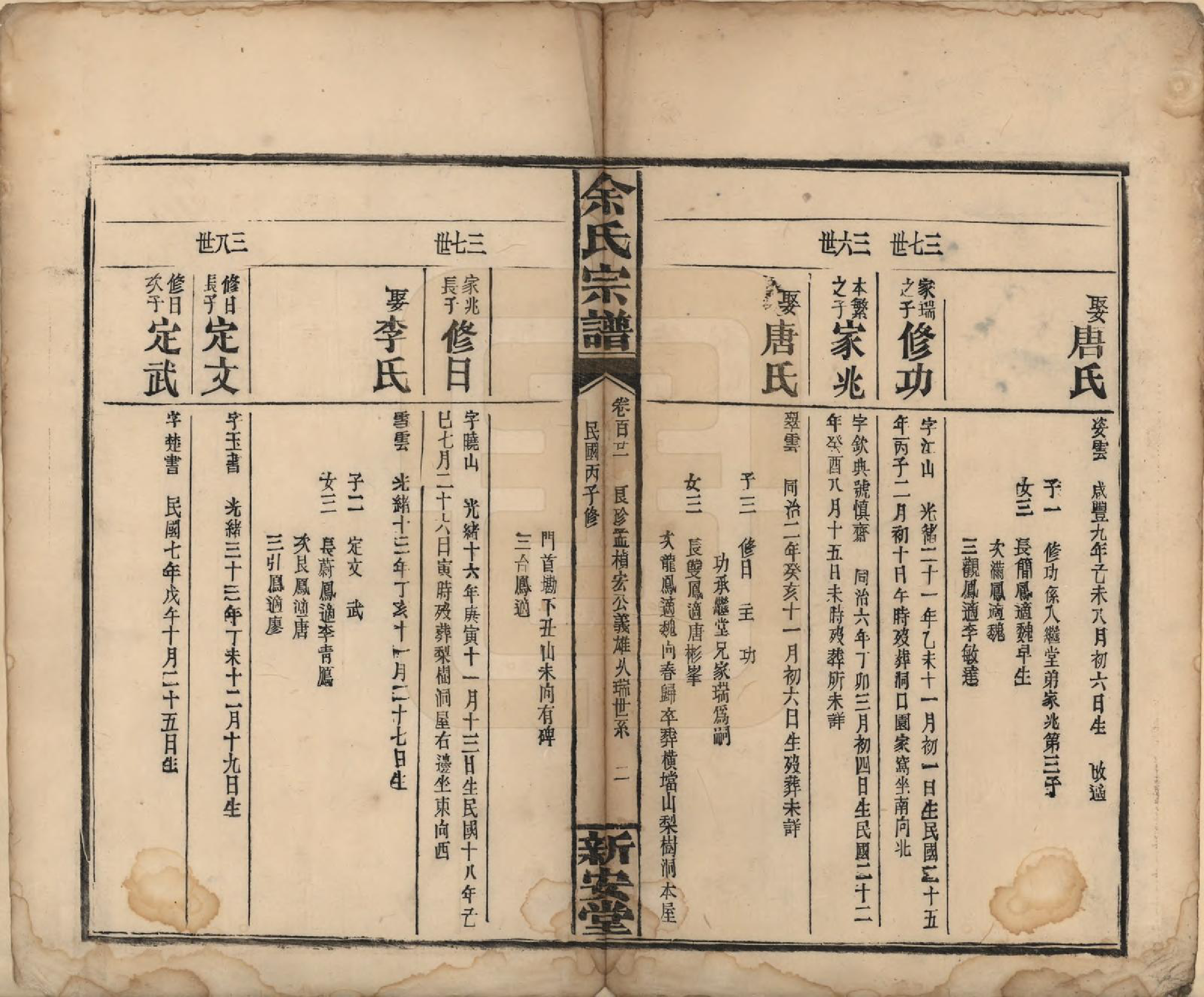 GTJP2033.余.江西修水.木瓜余氏重修族谱.民国25年[1936]_121.pdf_第2页