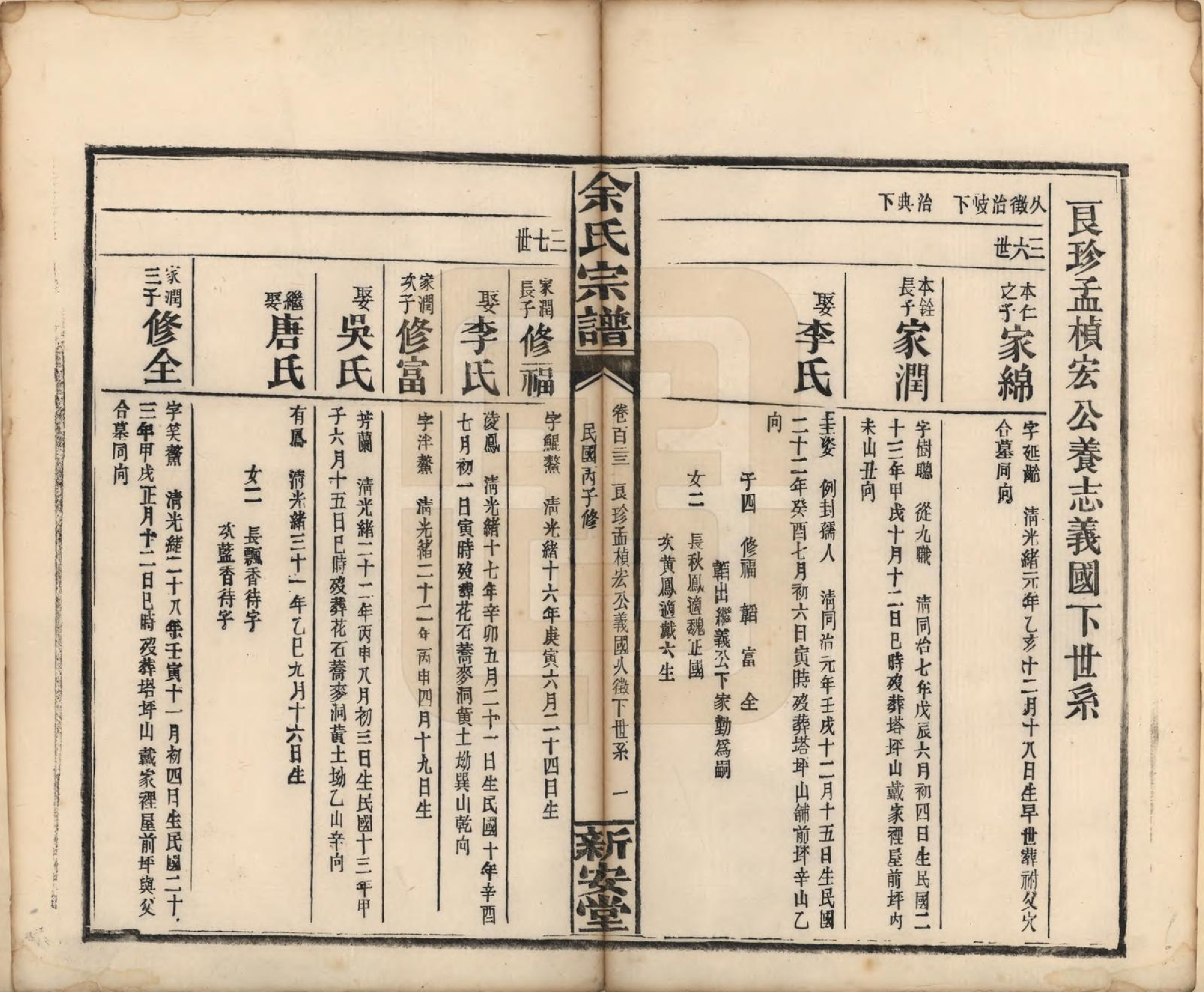 GTJP2033.余.江西修水.木瓜余氏重修族谱.民国25年[1936]_123.pdf_第1页