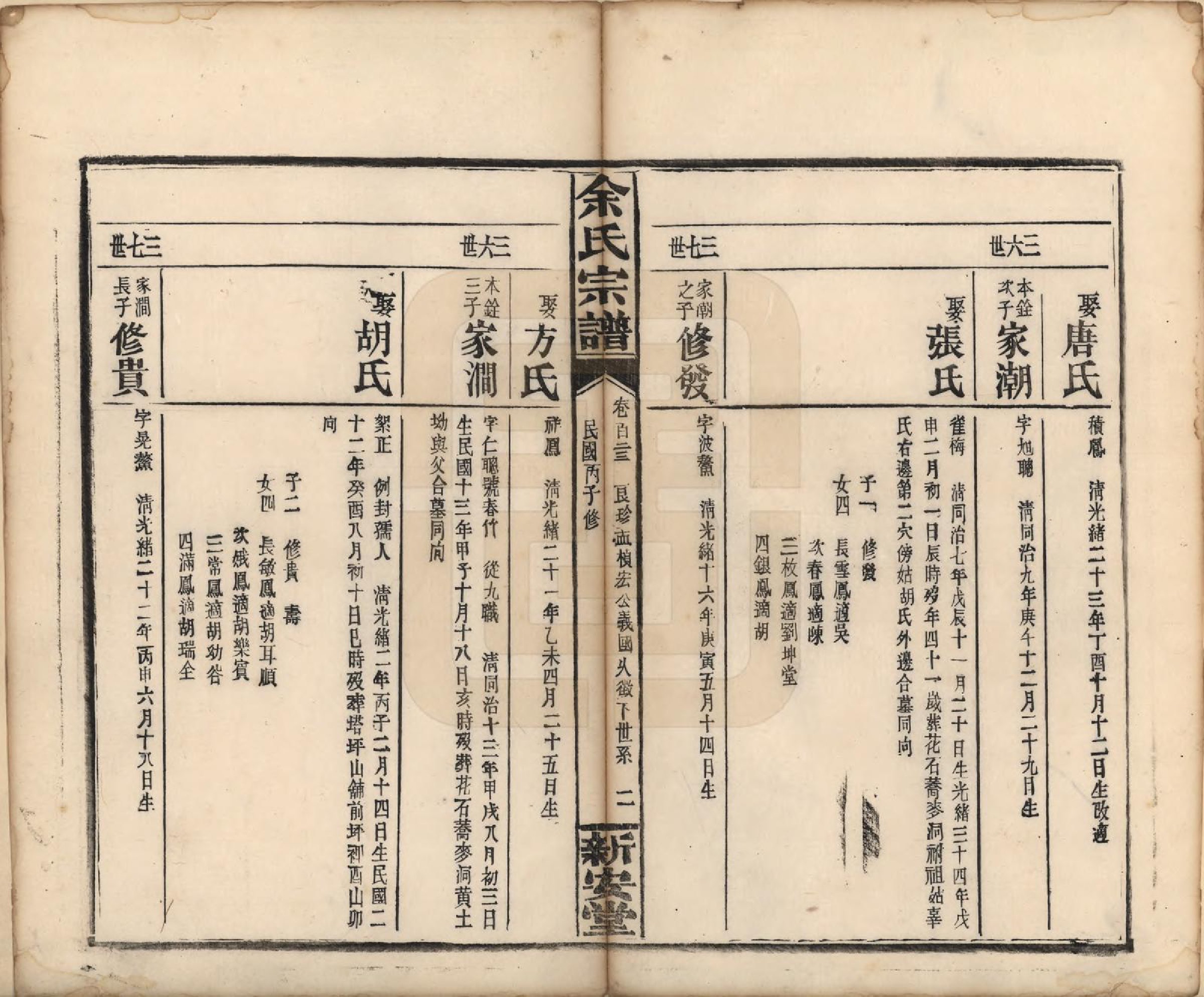 GTJP2033.余.江西修水.木瓜余氏重修族谱.民国25年[1936]_123.pdf_第2页