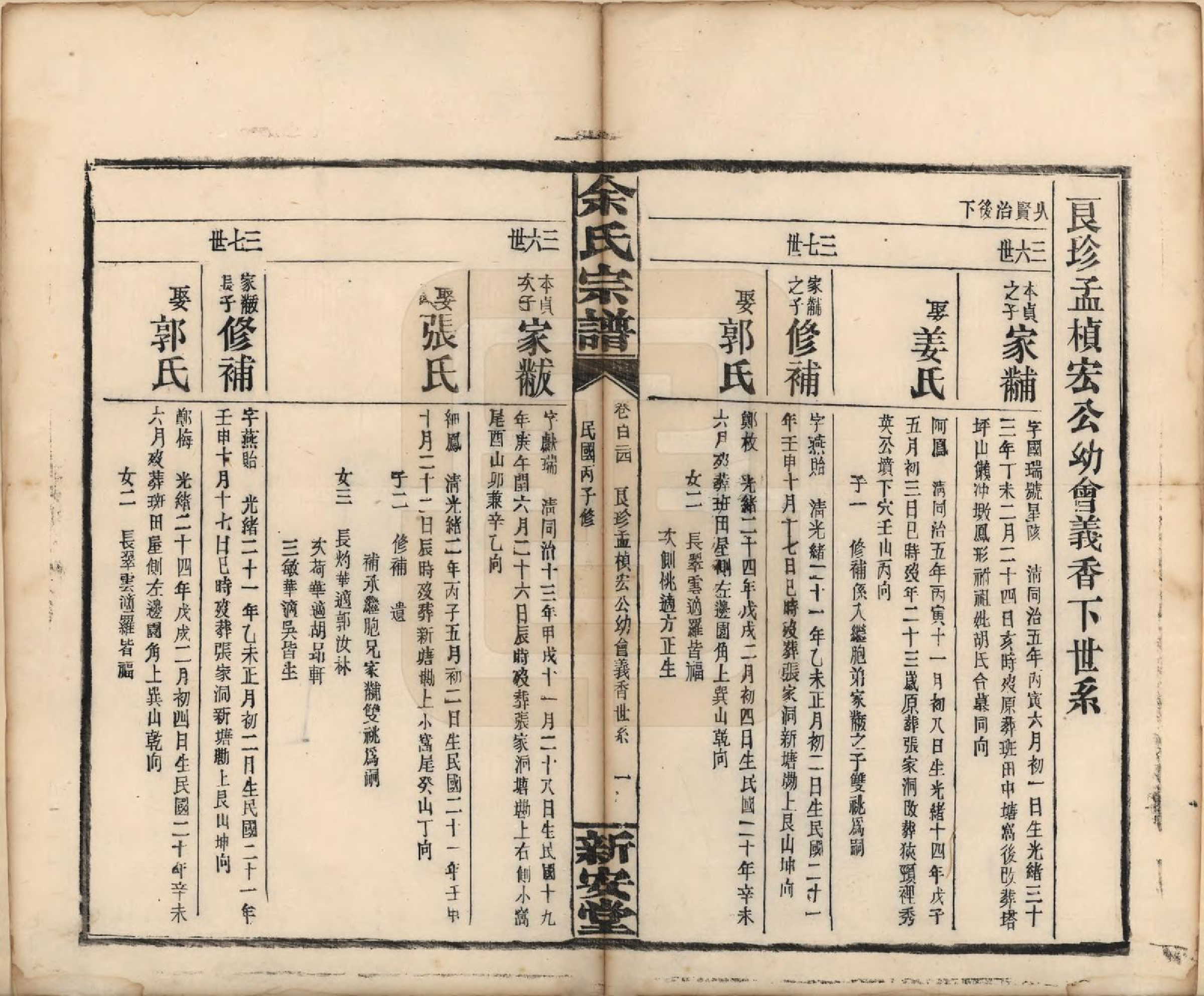 GTJP2033.余.江西修水.木瓜余氏重修族谱.民国25年[1936]_124.pdf_第1页