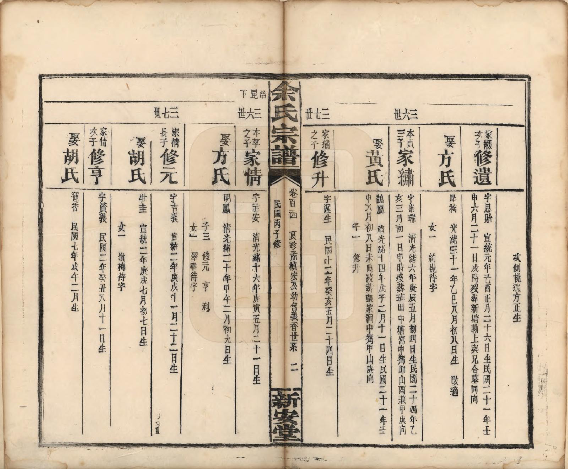 GTJP2033.余.江西修水.木瓜余氏重修族谱.民国25年[1936]_124.pdf_第2页