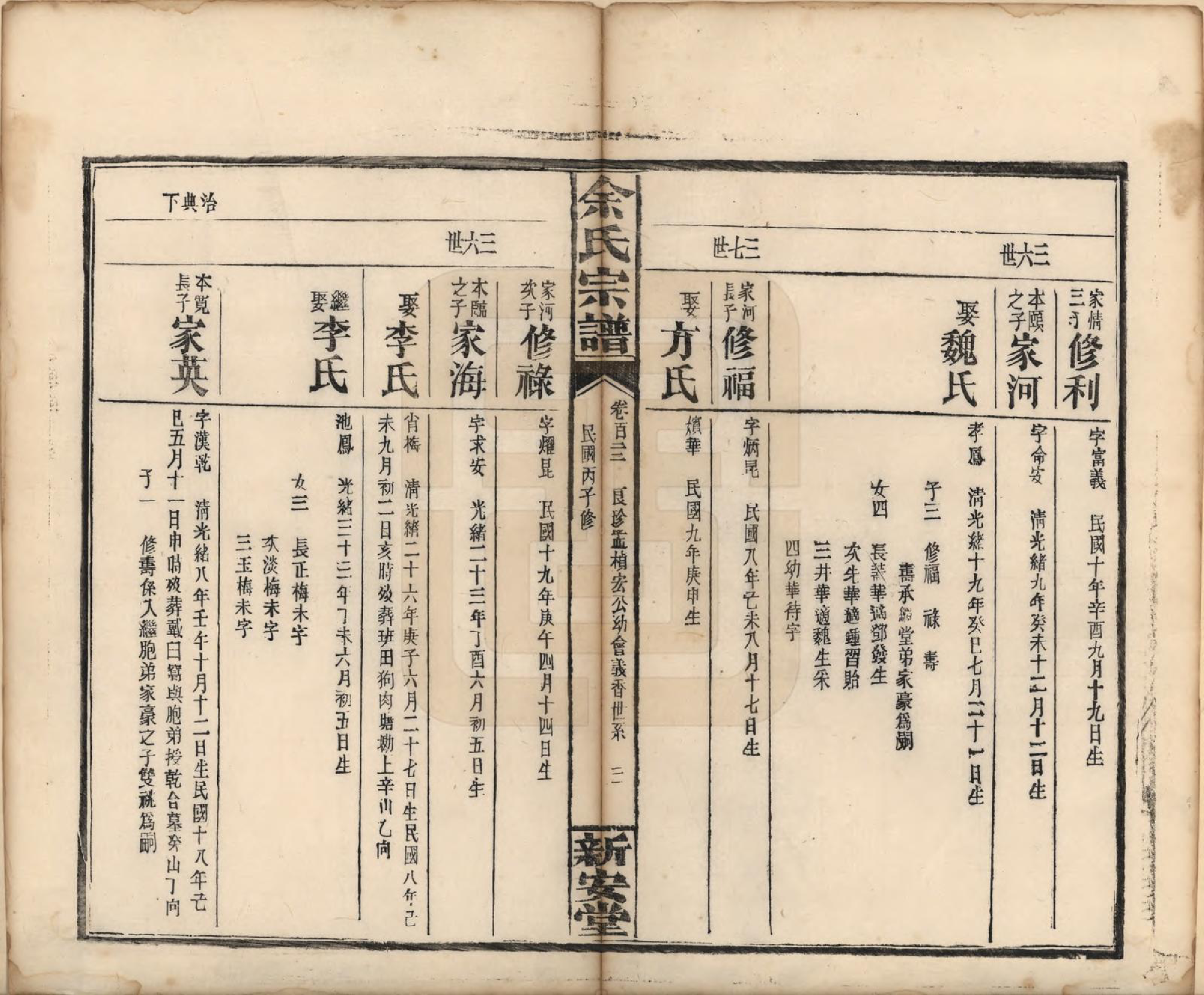 GTJP2033.余.江西修水.木瓜余氏重修族谱.民国25年[1936]_124.pdf_第3页