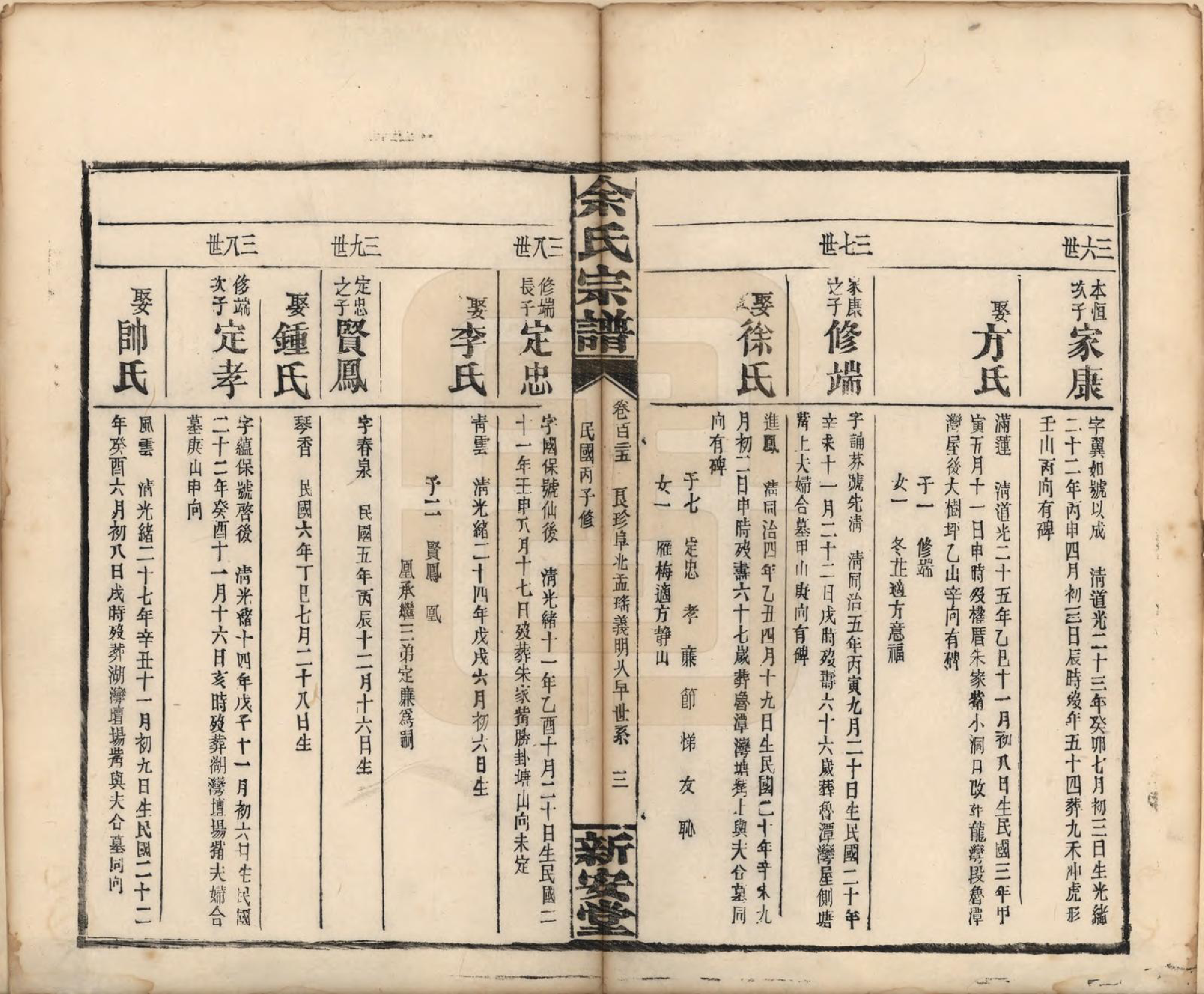 GTJP2033.余.江西修水.木瓜余氏重修族谱.民国25年[1936]_125.pdf_第3页