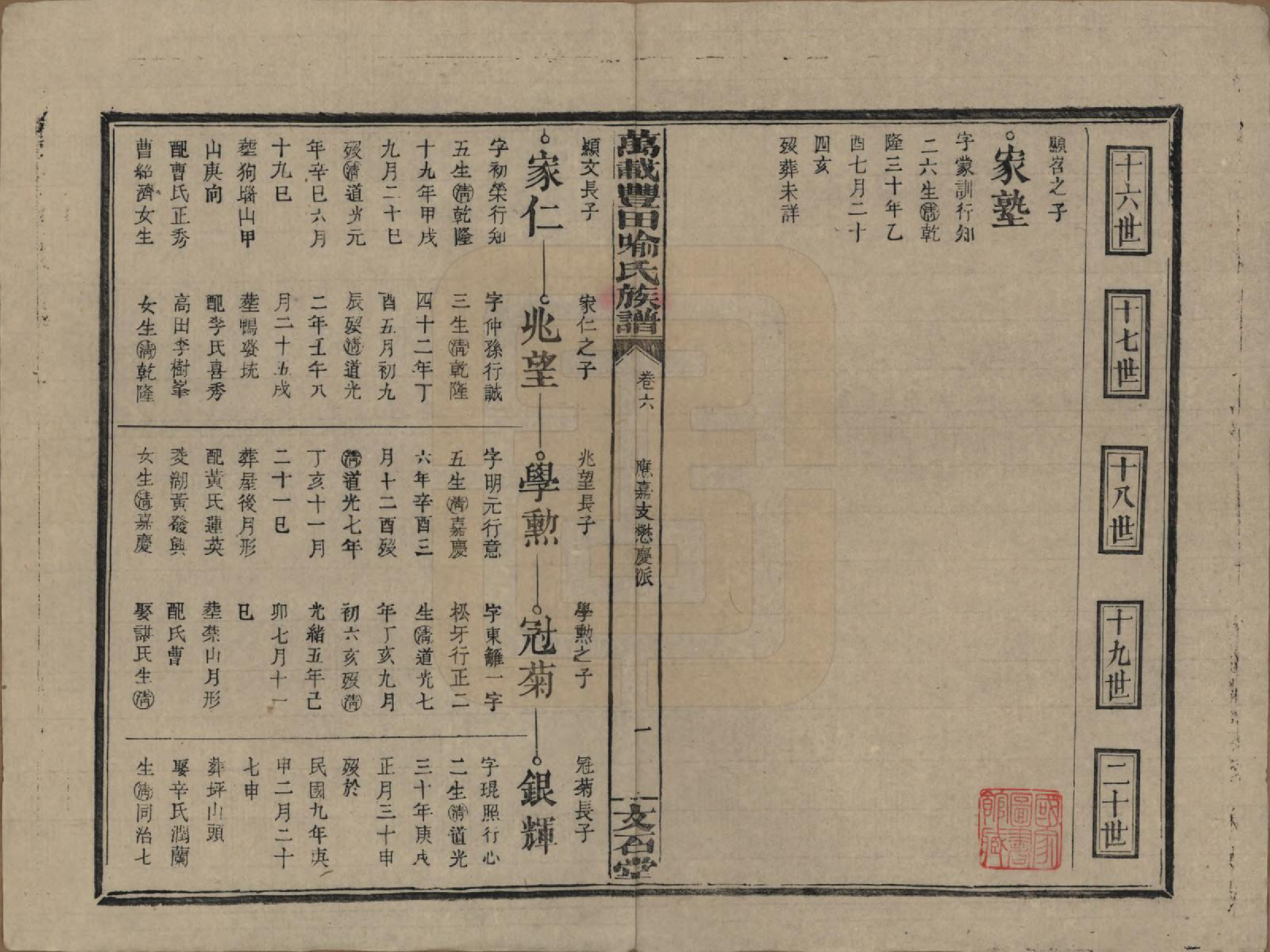 GTJP2051.喻.江西万载.万载丰田喻氏族谱.民国31年(1942)_006.pdf_第1页