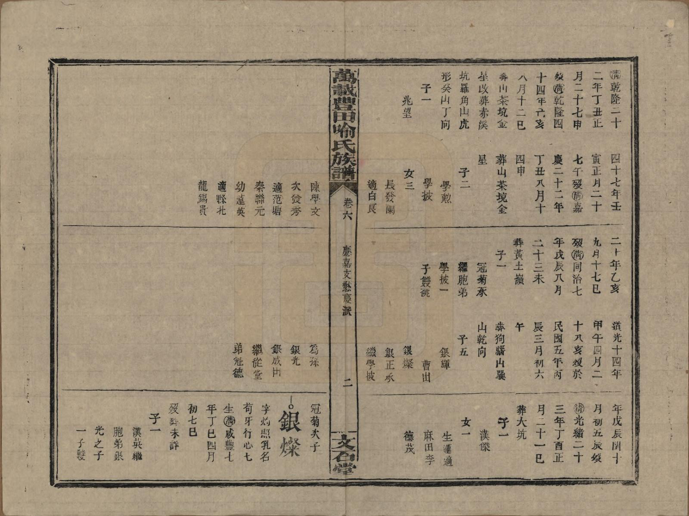 GTJP2051.喻.江西万载.万载丰田喻氏族谱.民国31年(1942)_006.pdf_第2页