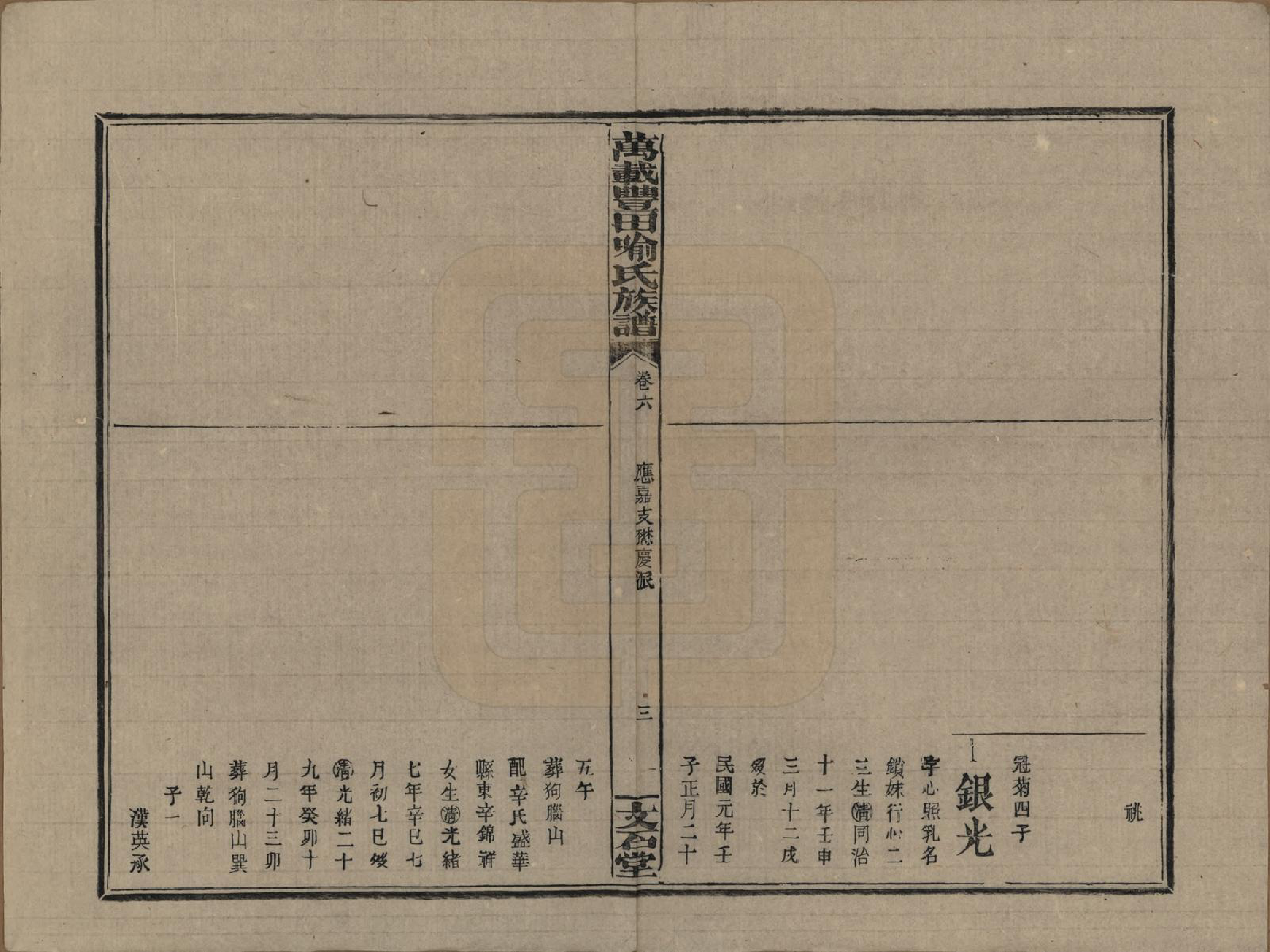 GTJP2051.喻.江西万载.万载丰田喻氏族谱.民国31年(1942)_006.pdf_第3页