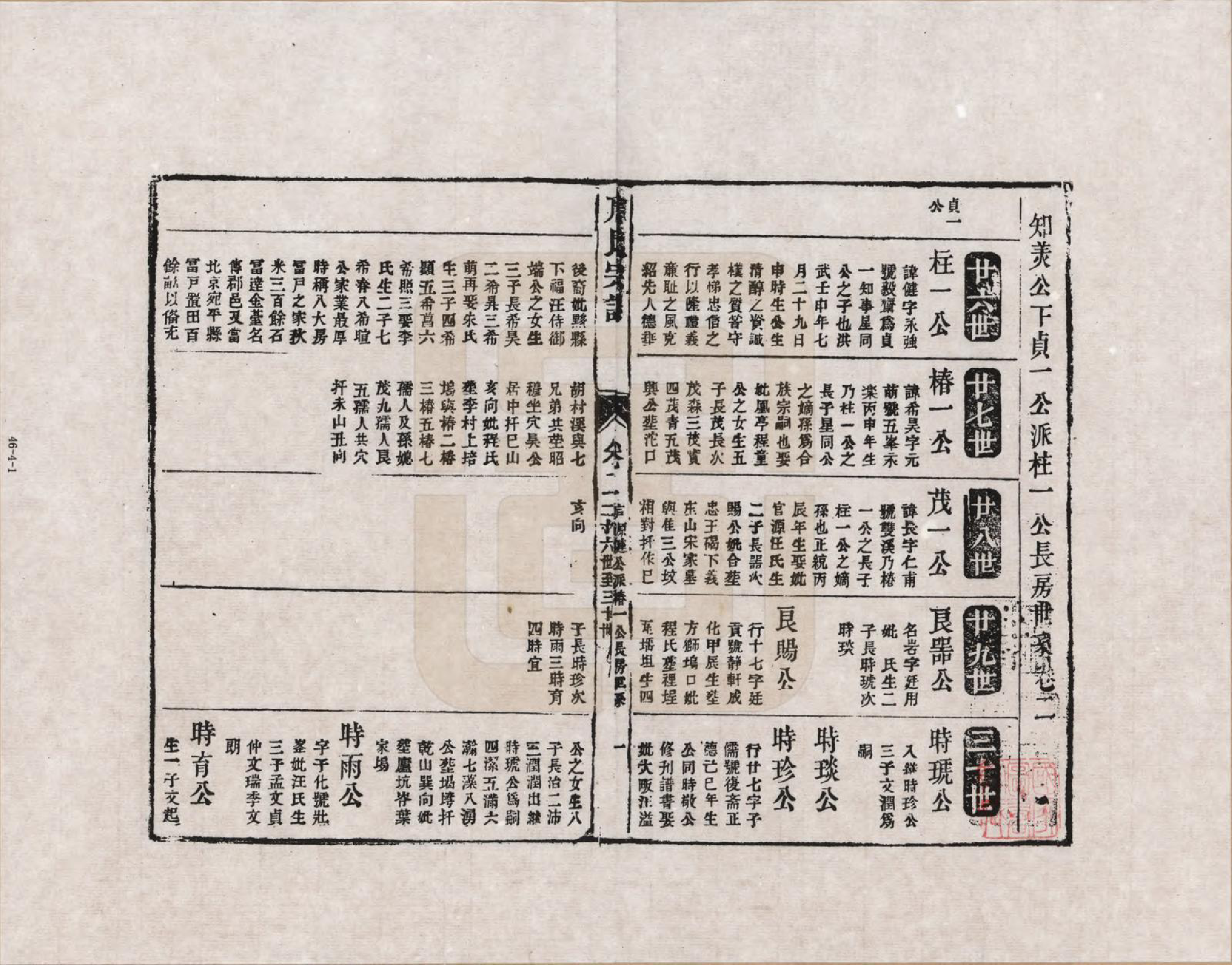 GTJP2076.詹.江西婺源.新安庐源詹氏合修宗谱_002.pdf_第1页