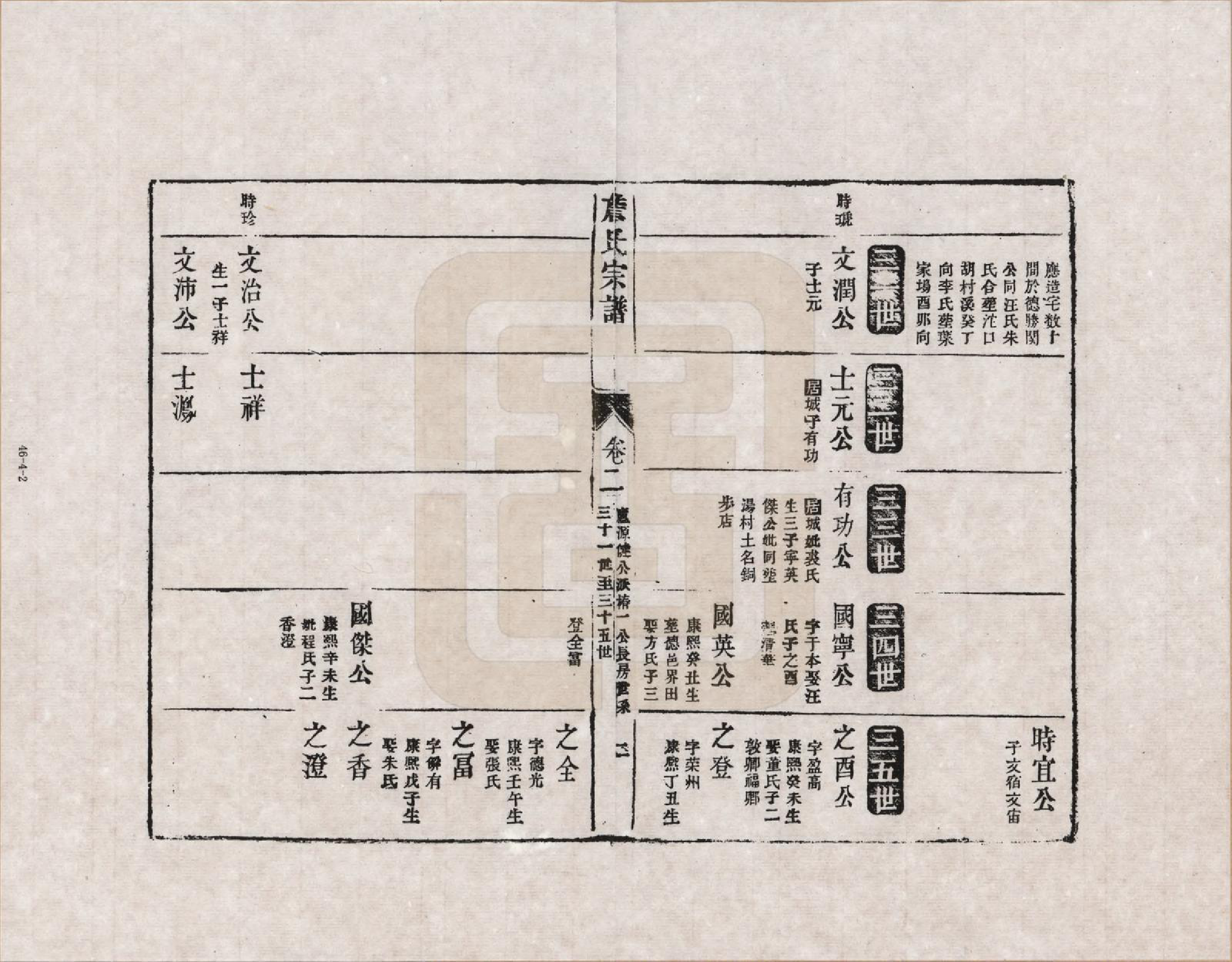 GTJP2076.詹.江西婺源.新安庐源詹氏合修宗谱_002.pdf_第2页