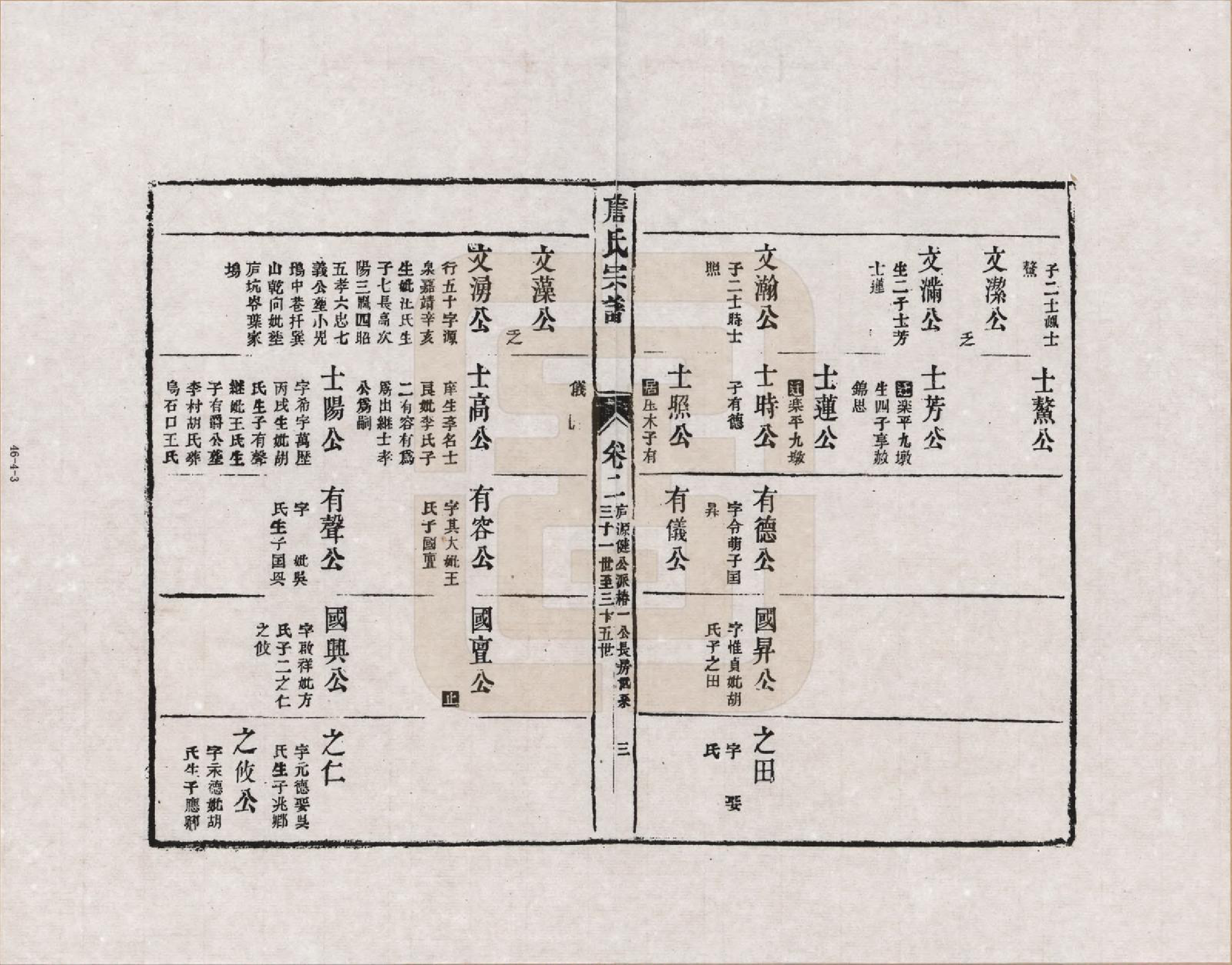 GTJP2076.詹.江西婺源.新安庐源詹氏合修宗谱_002.pdf_第3页