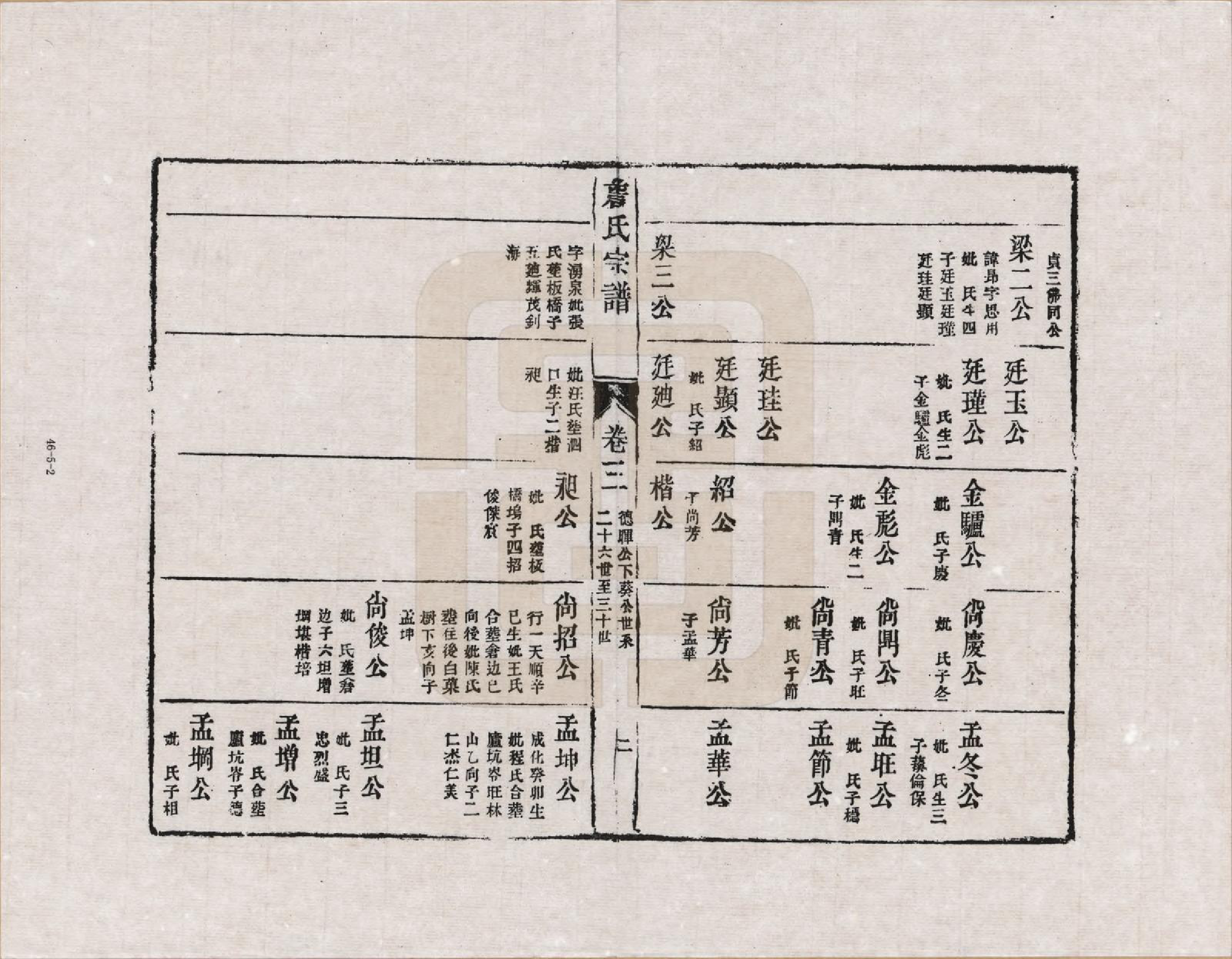 GTJP2076.詹.江西婺源.新安庐源詹氏合修宗谱_003.pdf_第2页