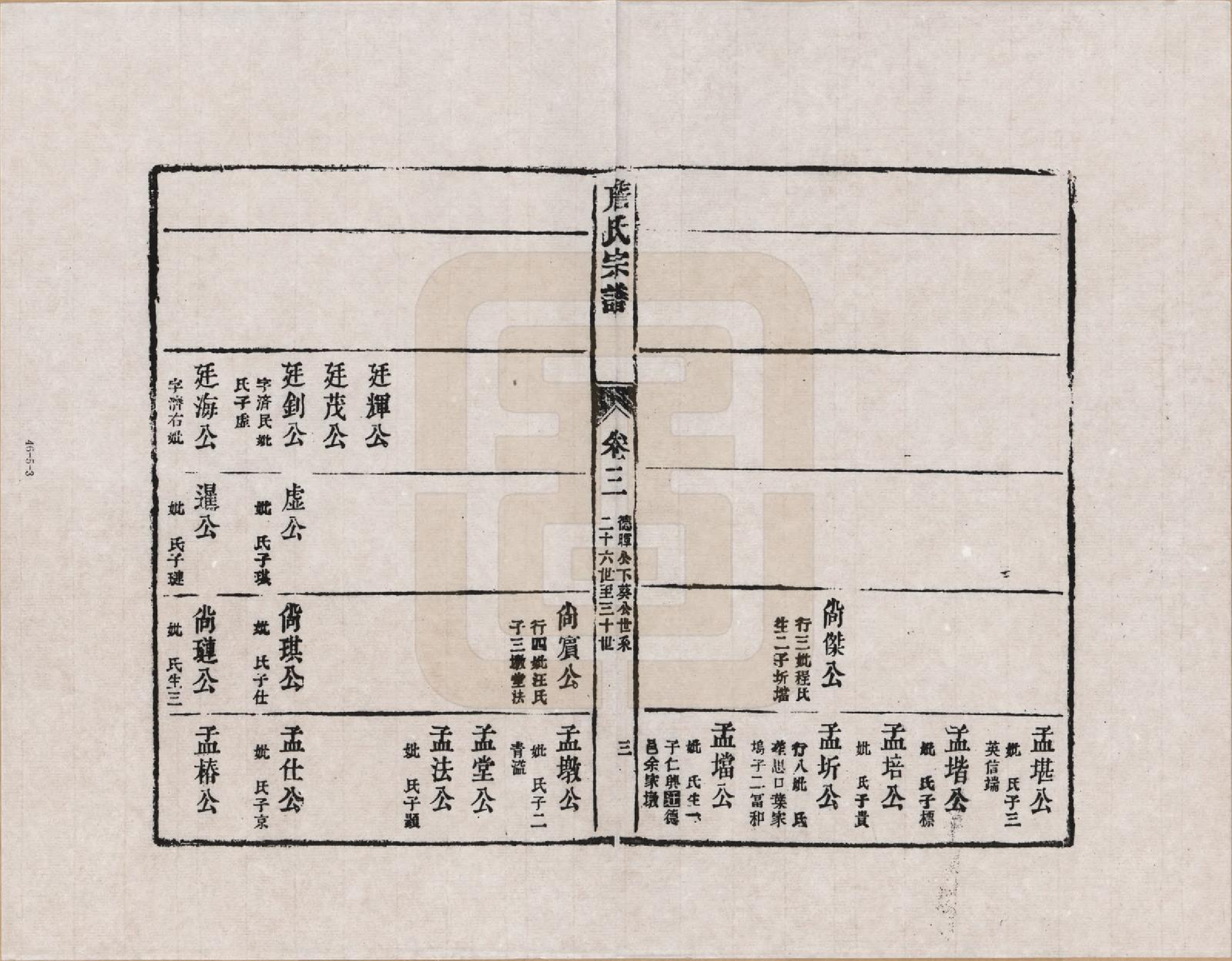 GTJP2076.詹.江西婺源.新安庐源詹氏合修宗谱_003.pdf_第3页