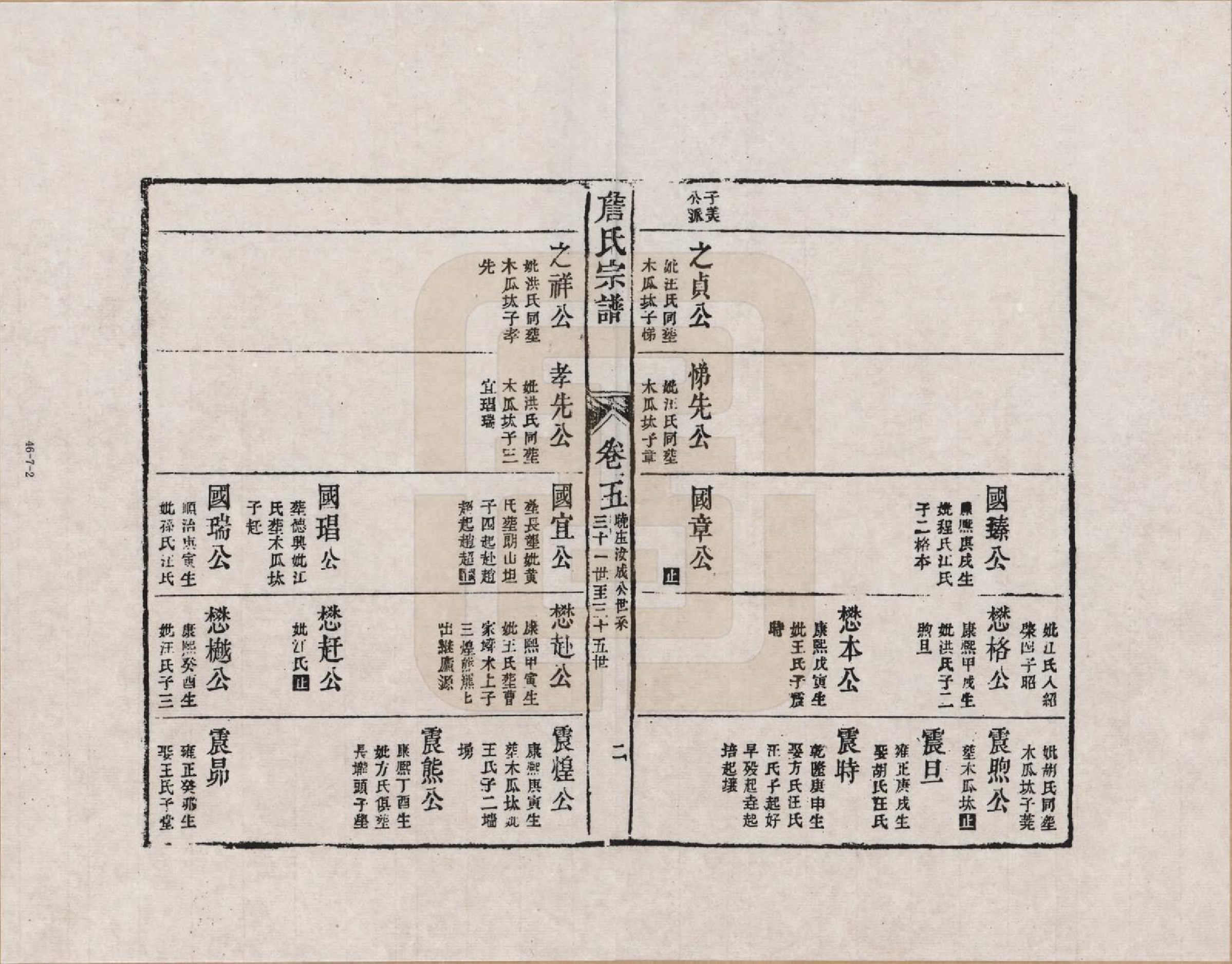 GTJP2076.詹.江西婺源.新安庐源詹氏合修宗谱_005.pdf_第2页