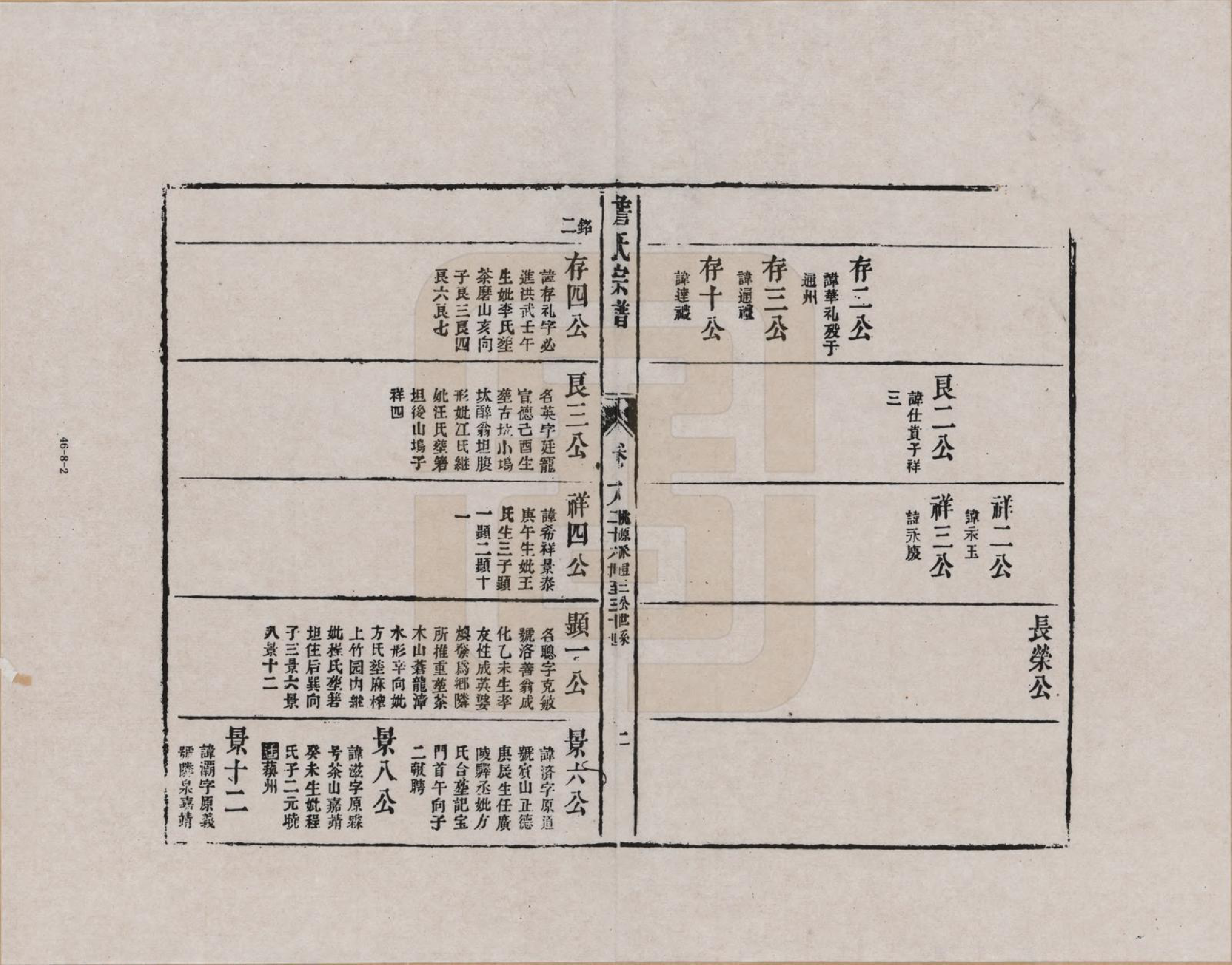 GTJP2076.詹.江西婺源.新安庐源詹氏合修宗谱_006.pdf_第2页