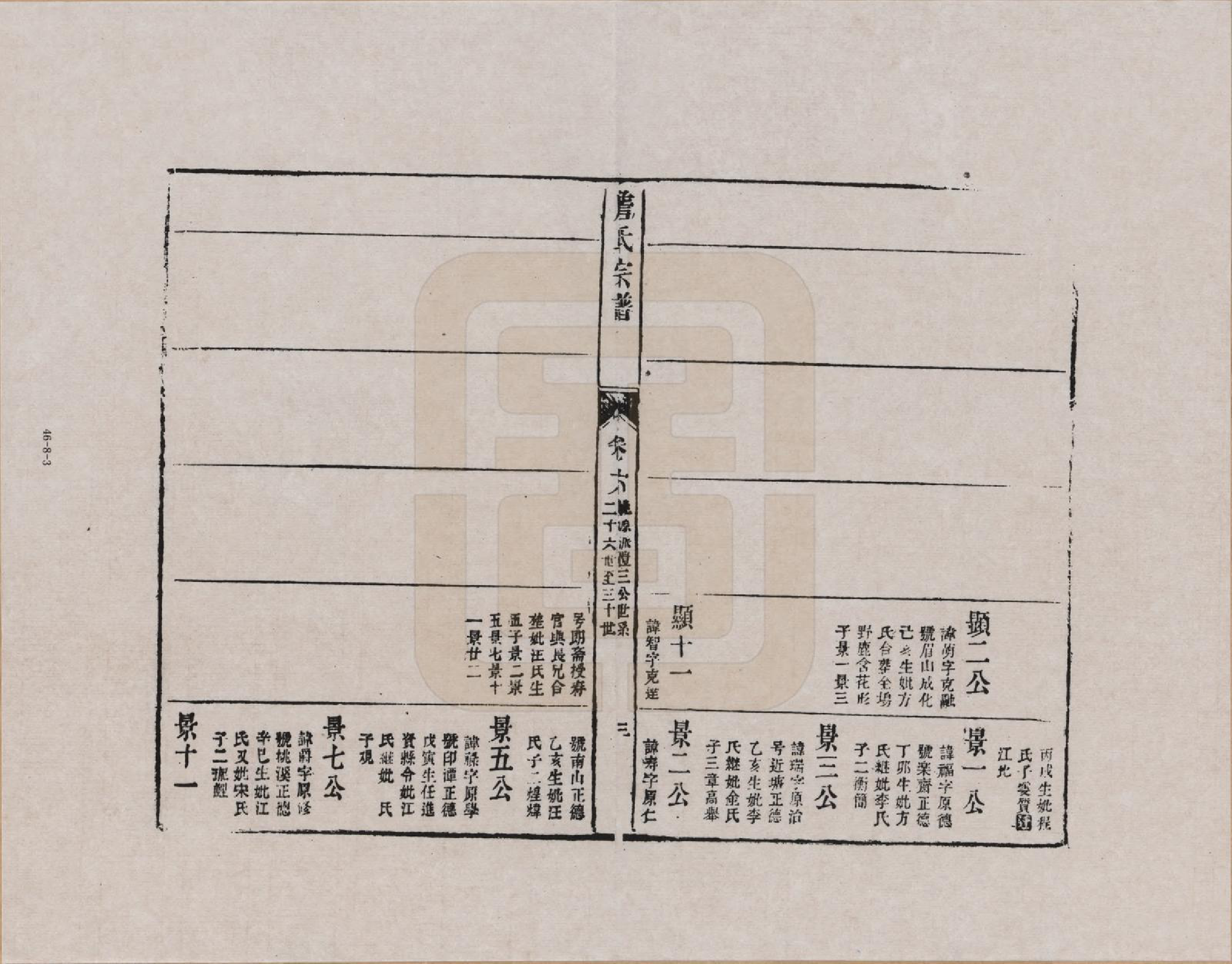 GTJP2076.詹.江西婺源.新安庐源詹氏合修宗谱_006.pdf_第3页