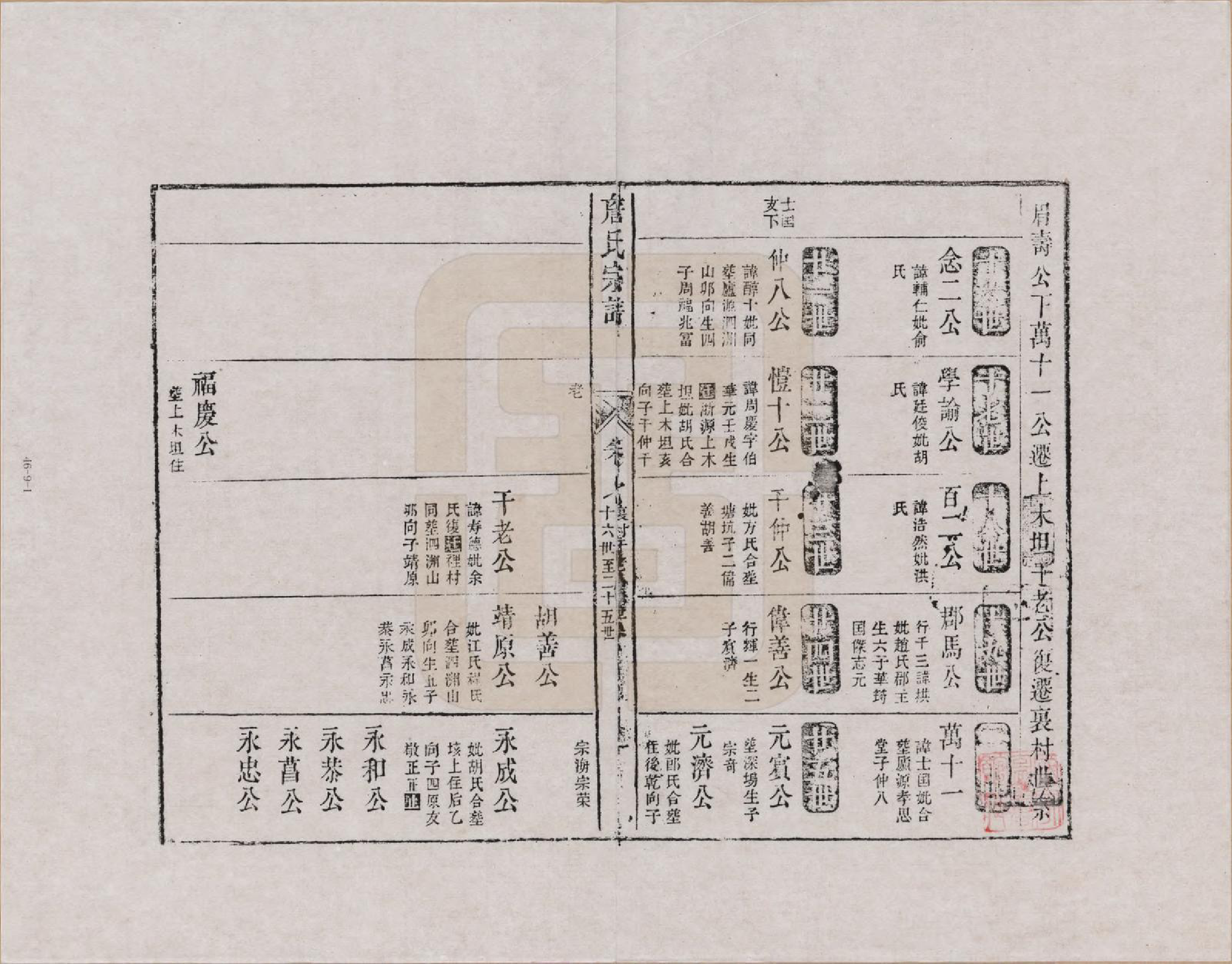 GTJP2076.詹.江西婺源.新安庐源詹氏合修宗谱_007.pdf_第1页