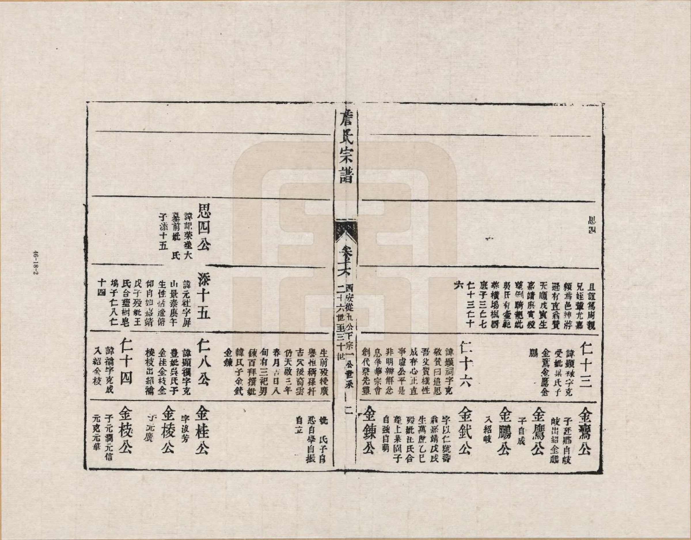 GTJP2076.詹.江西婺源.新安庐源詹氏合修宗谱_016.pdf_第2页