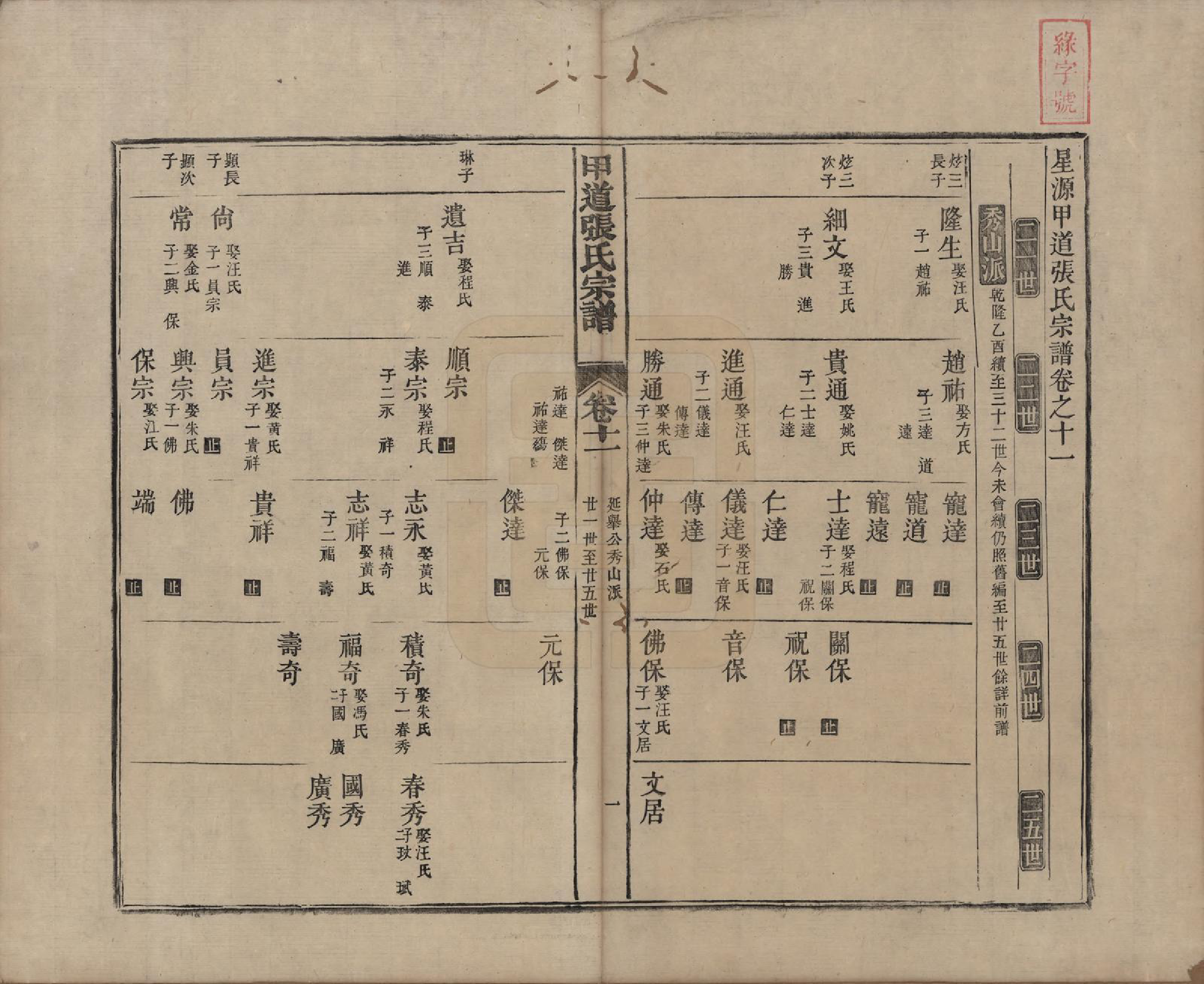 GTJP2147.张.江西婺源.甲道张氏宗谱六十卷.清道光十九年（1839）_011.pdf_第1页