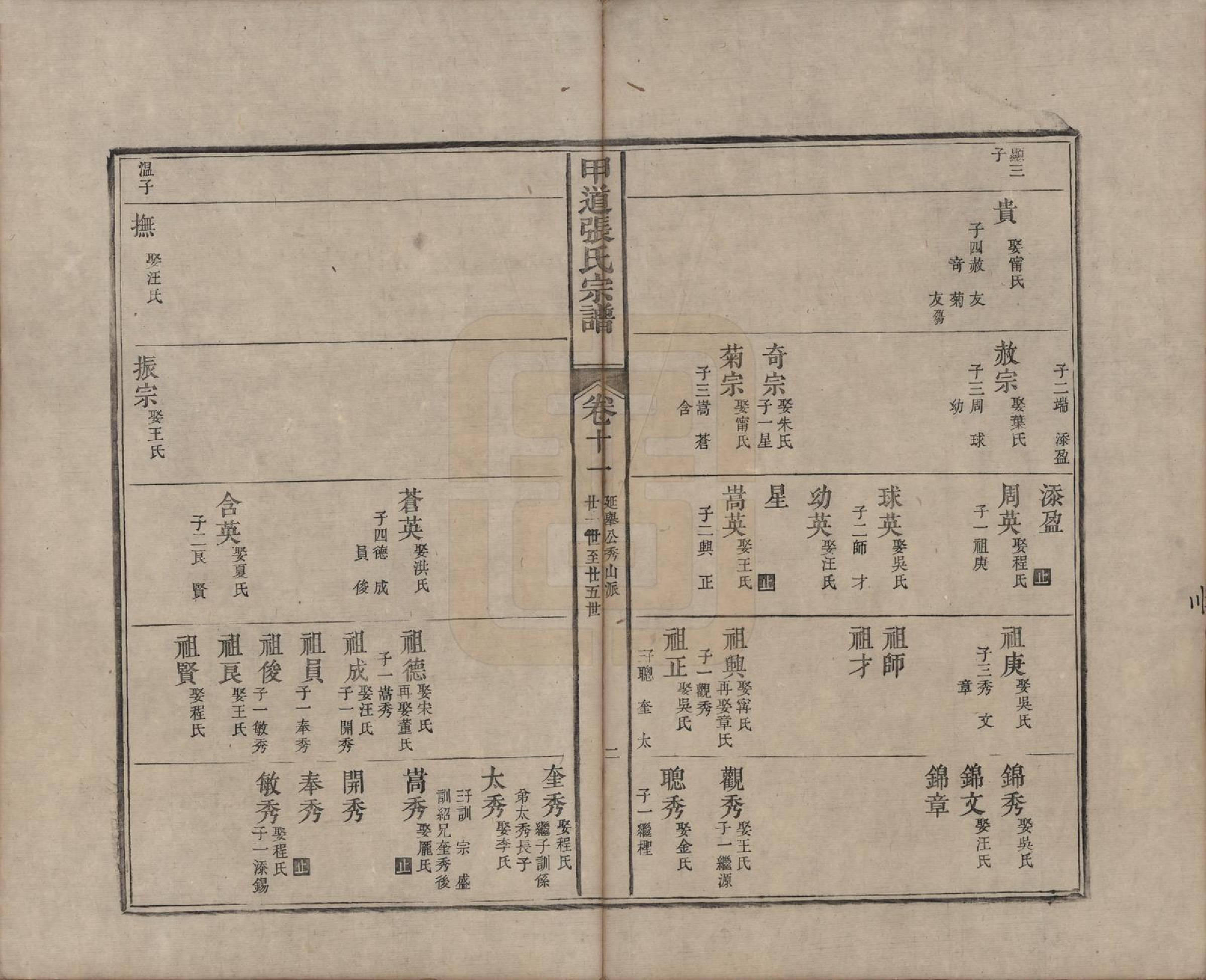 GTJP2147.张.江西婺源.甲道张氏宗谱六十卷.清道光十九年（1839）_011.pdf_第2页