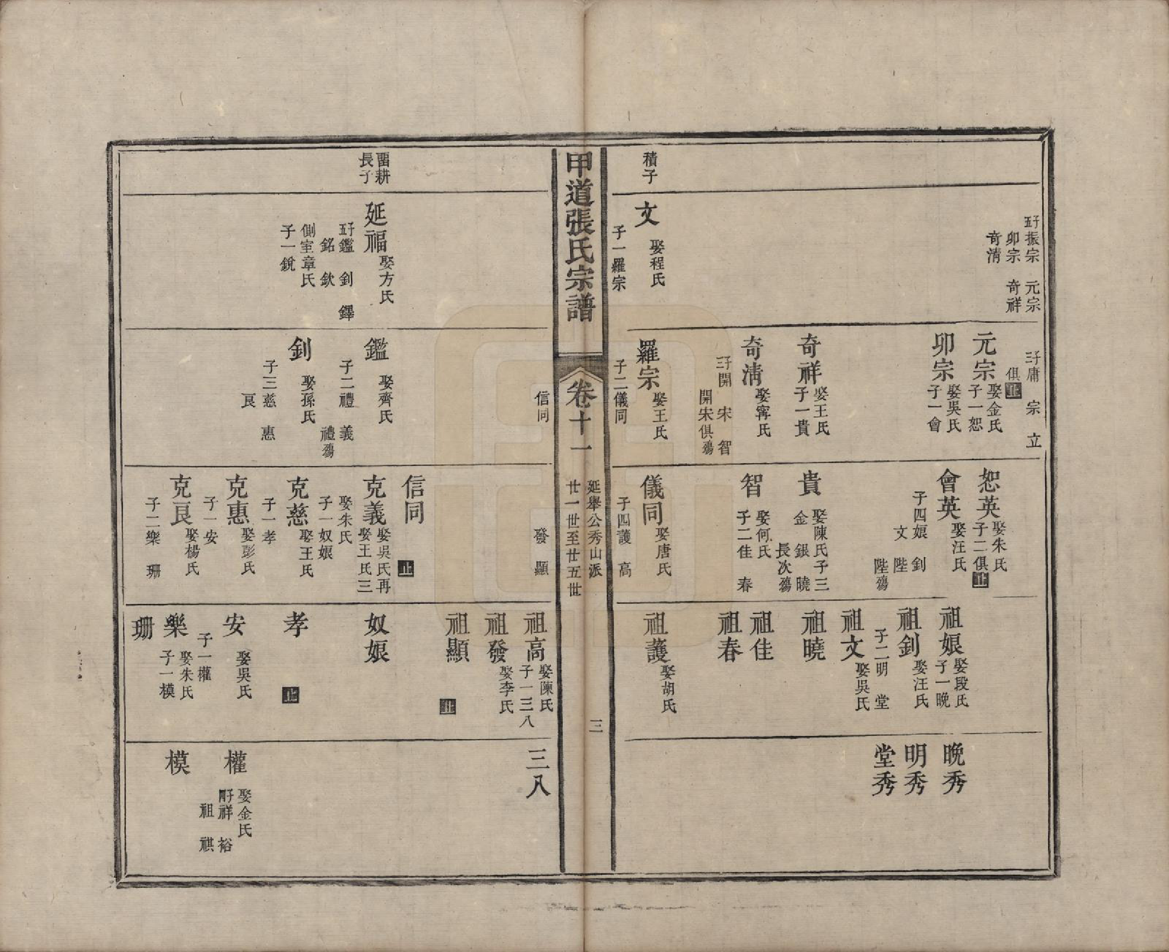 GTJP2147.张.江西婺源.甲道张氏宗谱六十卷.清道光十九年（1839）_011.pdf_第3页