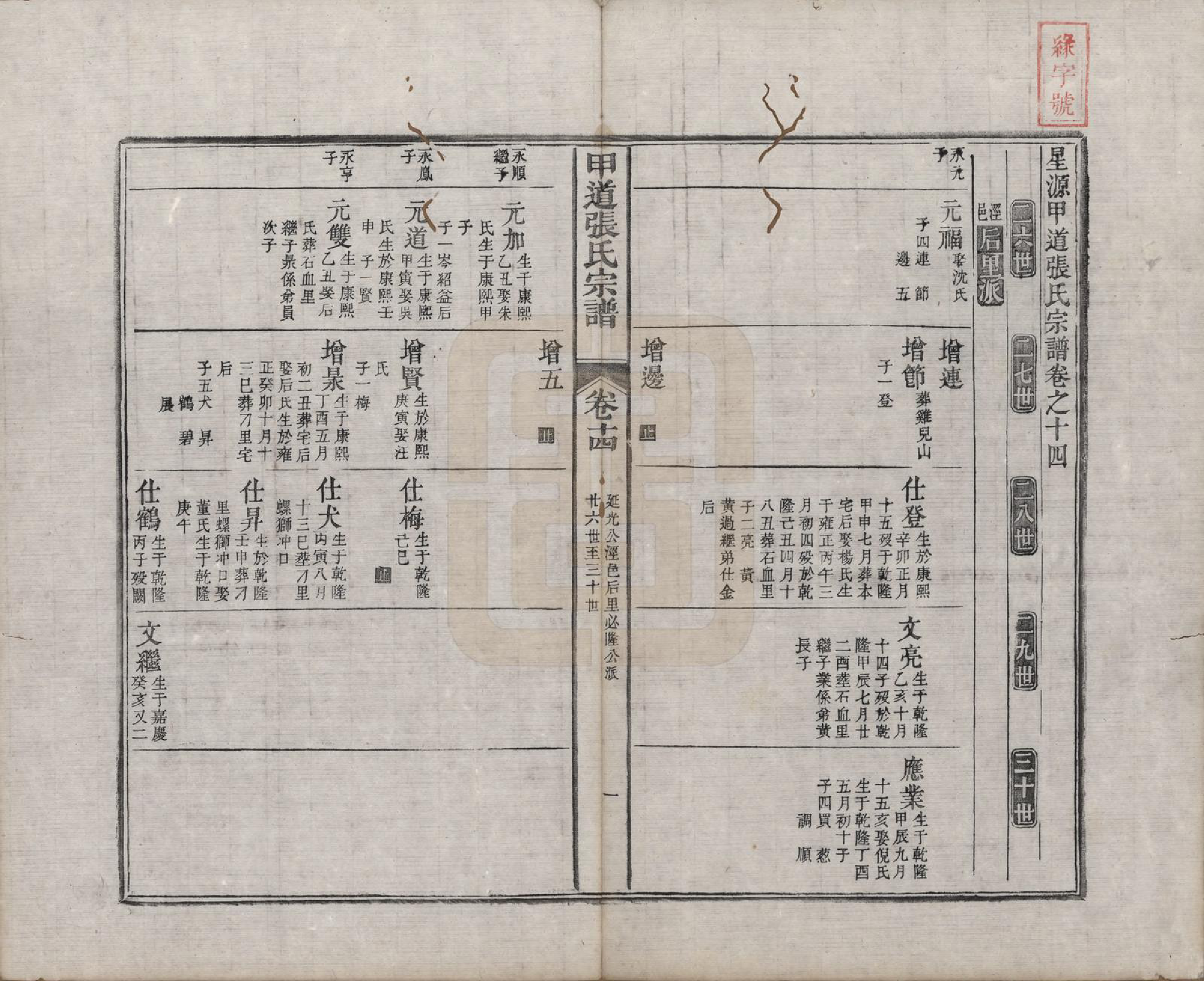 GTJP2147.张.江西婺源.甲道张氏宗谱六十卷.清道光十九年（1839）_014.pdf_第1页