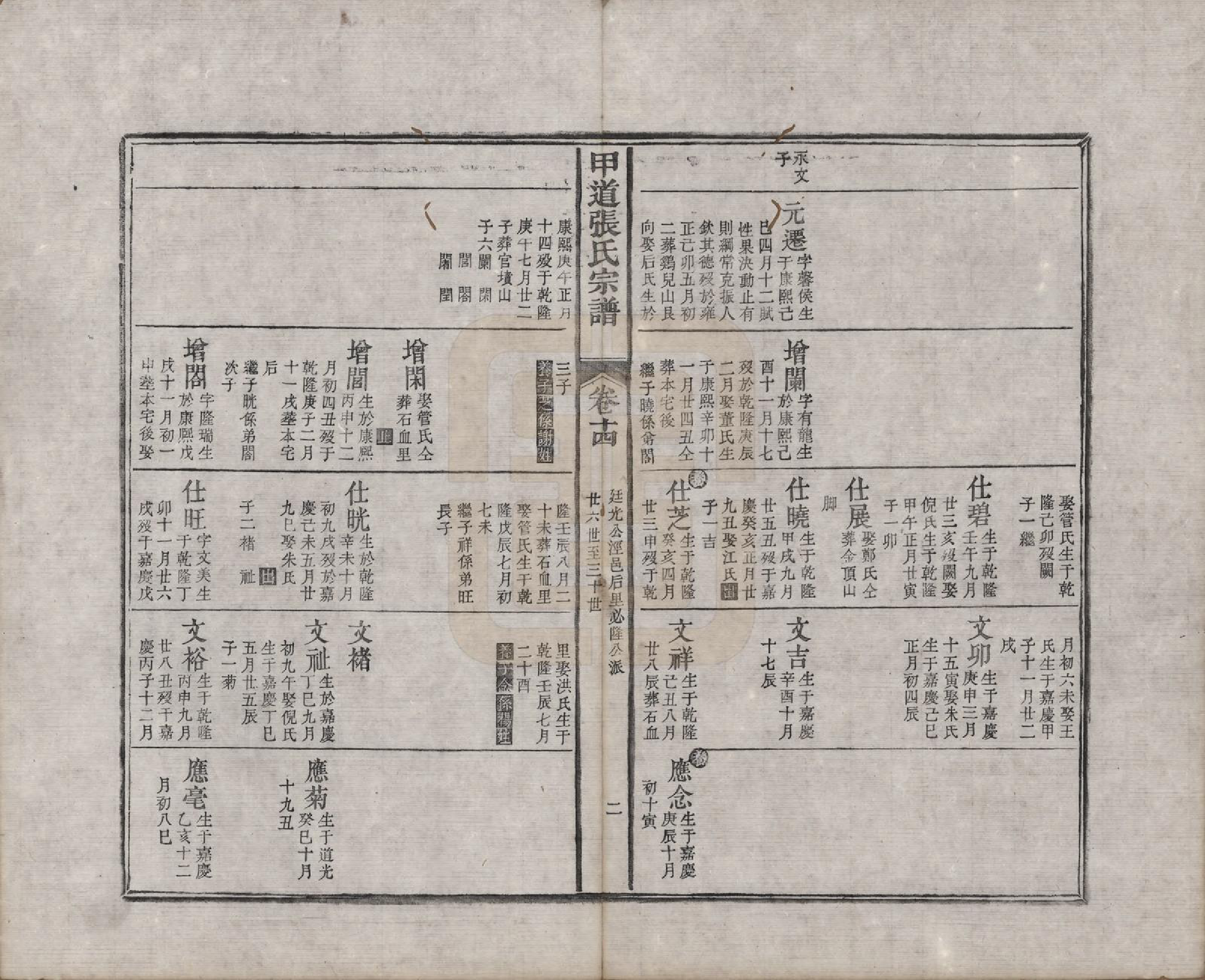 GTJP2147.张.江西婺源.甲道张氏宗谱六十卷.清道光十九年（1839）_014.pdf_第2页