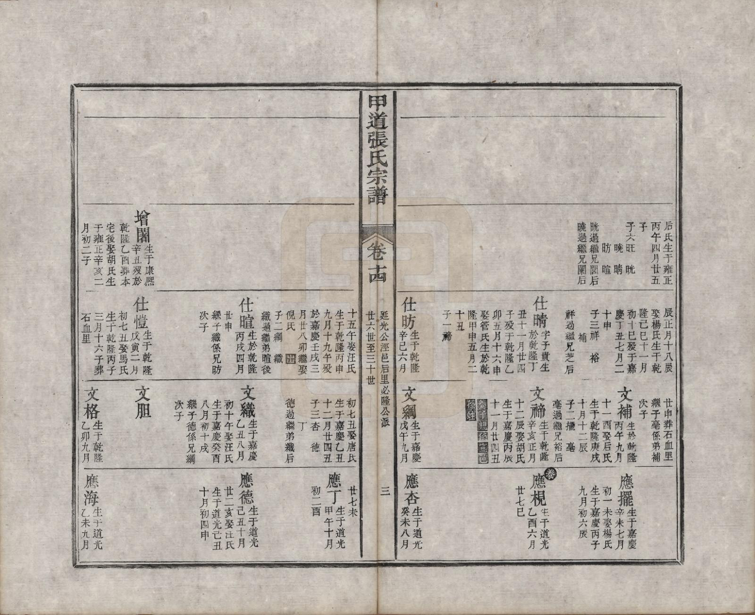 GTJP2147.张.江西婺源.甲道张氏宗谱六十卷.清道光十九年（1839）_014.pdf_第3页