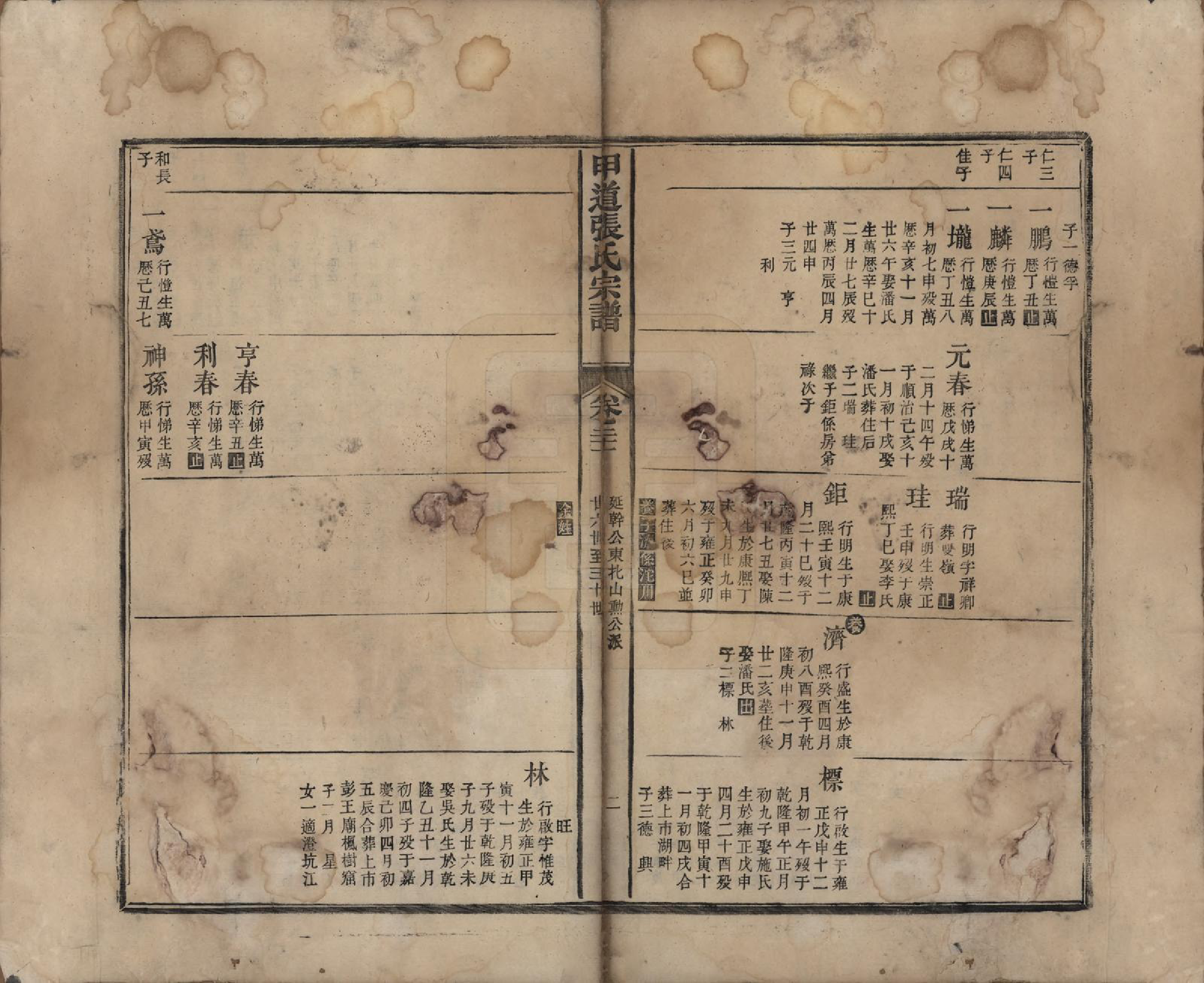 GTJP2147.张.江西婺源.甲道张氏宗谱六十卷.清道光十九年（1839）_021.pdf_第2页