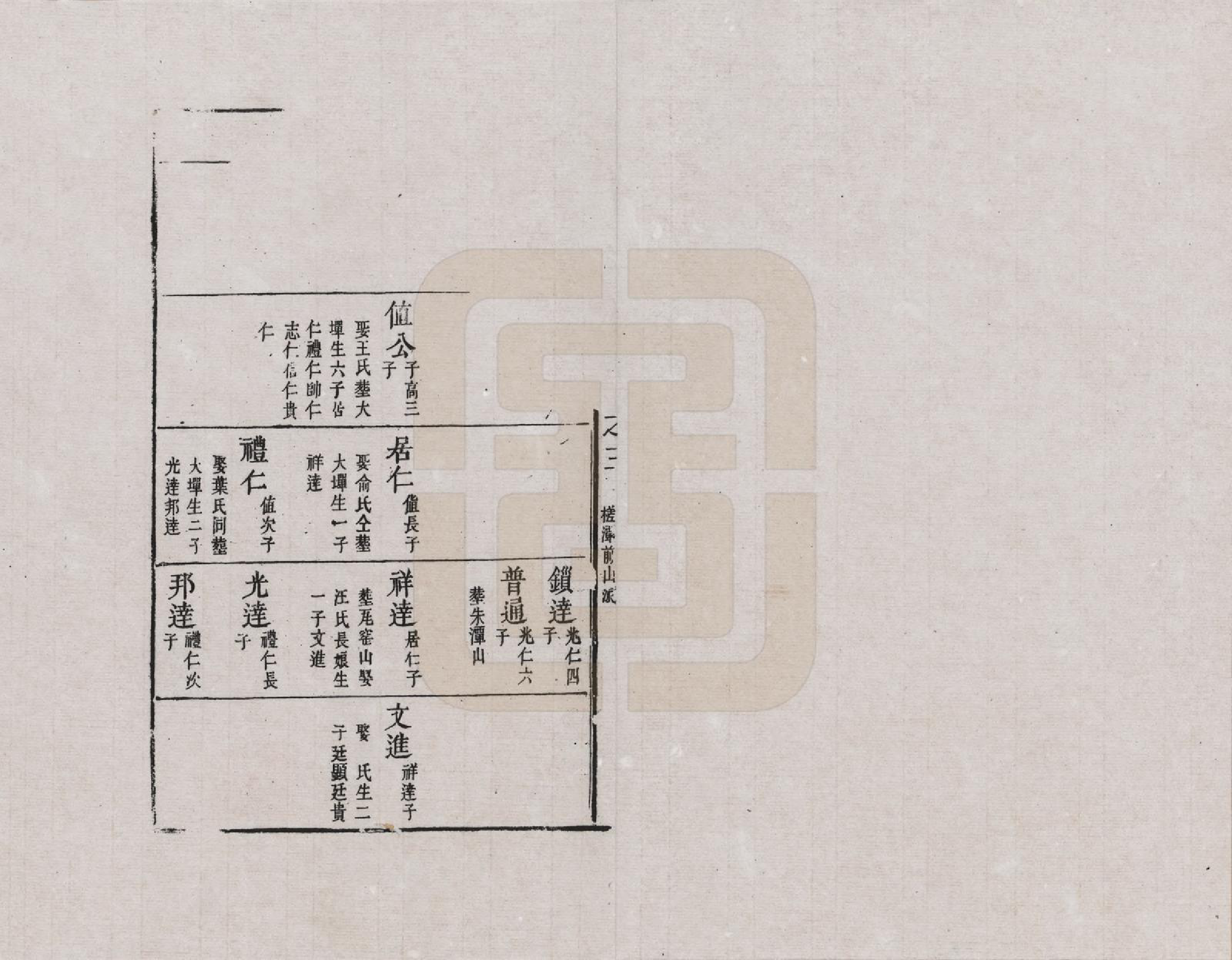 GTJP2236.郑.江西婺源.星源银川郑氏宗谱_003.pdf_第1页