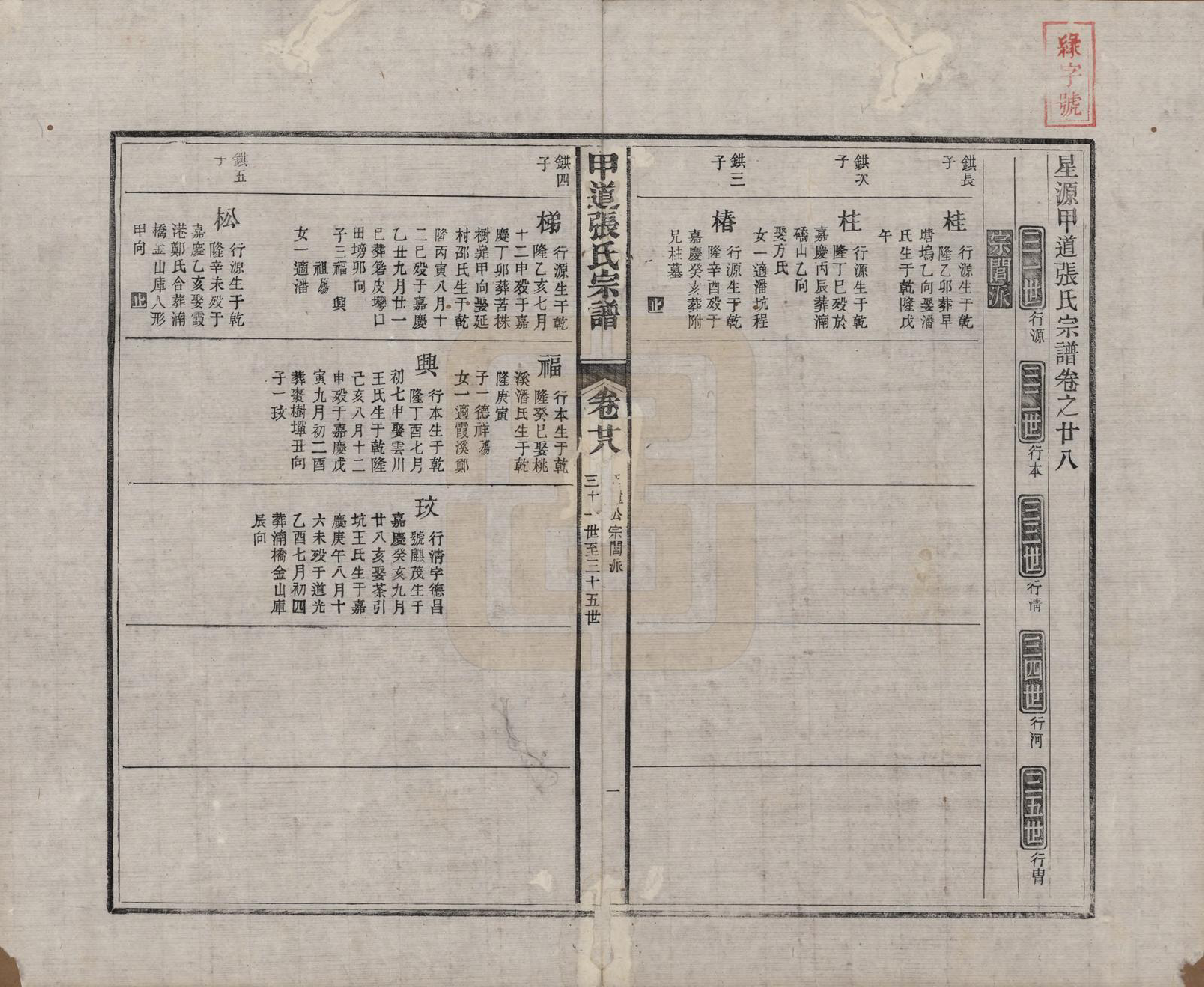 GTJP2147.张.江西婺源.甲道张氏宗谱六十卷.清道光十九年（1839）_028.pdf_第1页