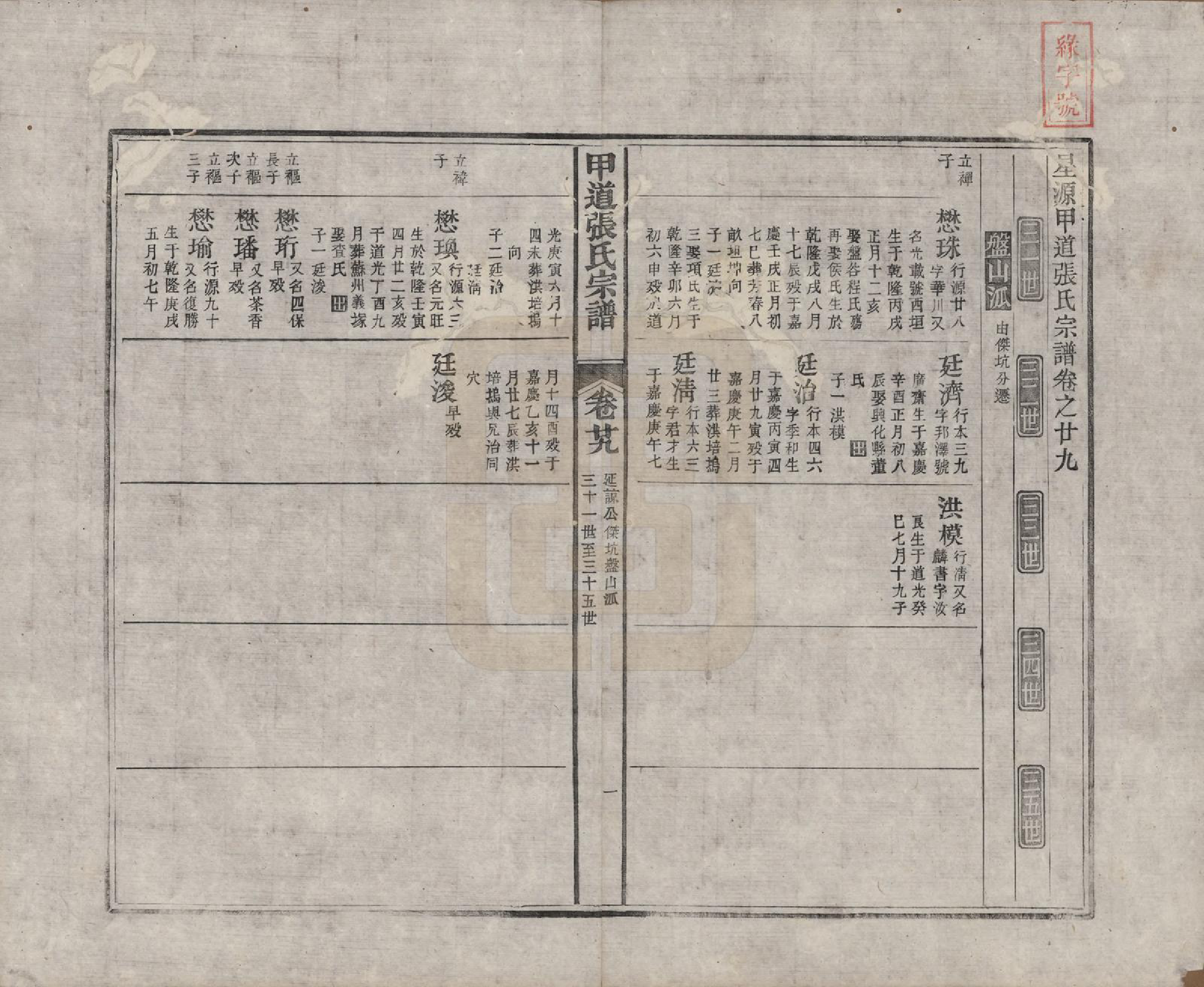 GTJP2147.张.江西婺源.甲道张氏宗谱六十卷.清道光十九年（1839）_029.pdf_第1页