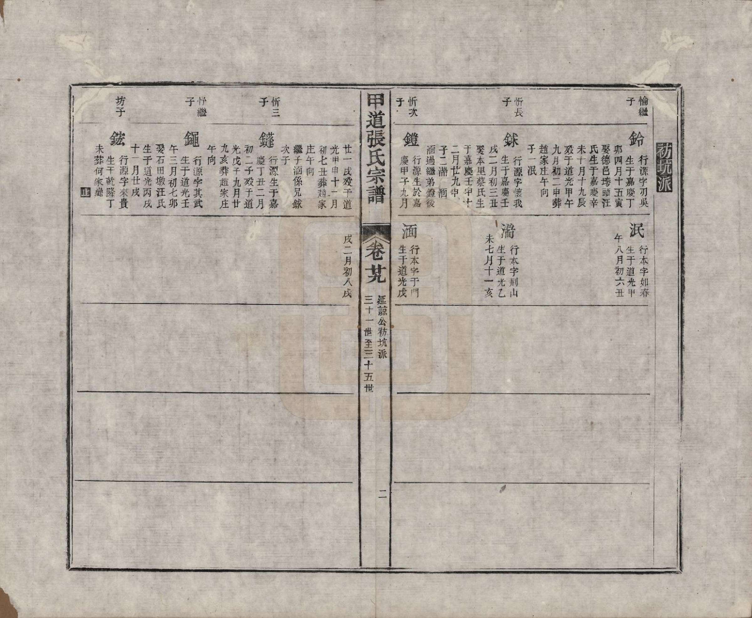 GTJP2147.张.江西婺源.甲道张氏宗谱六十卷.清道光十九年（1839）_029.pdf_第2页