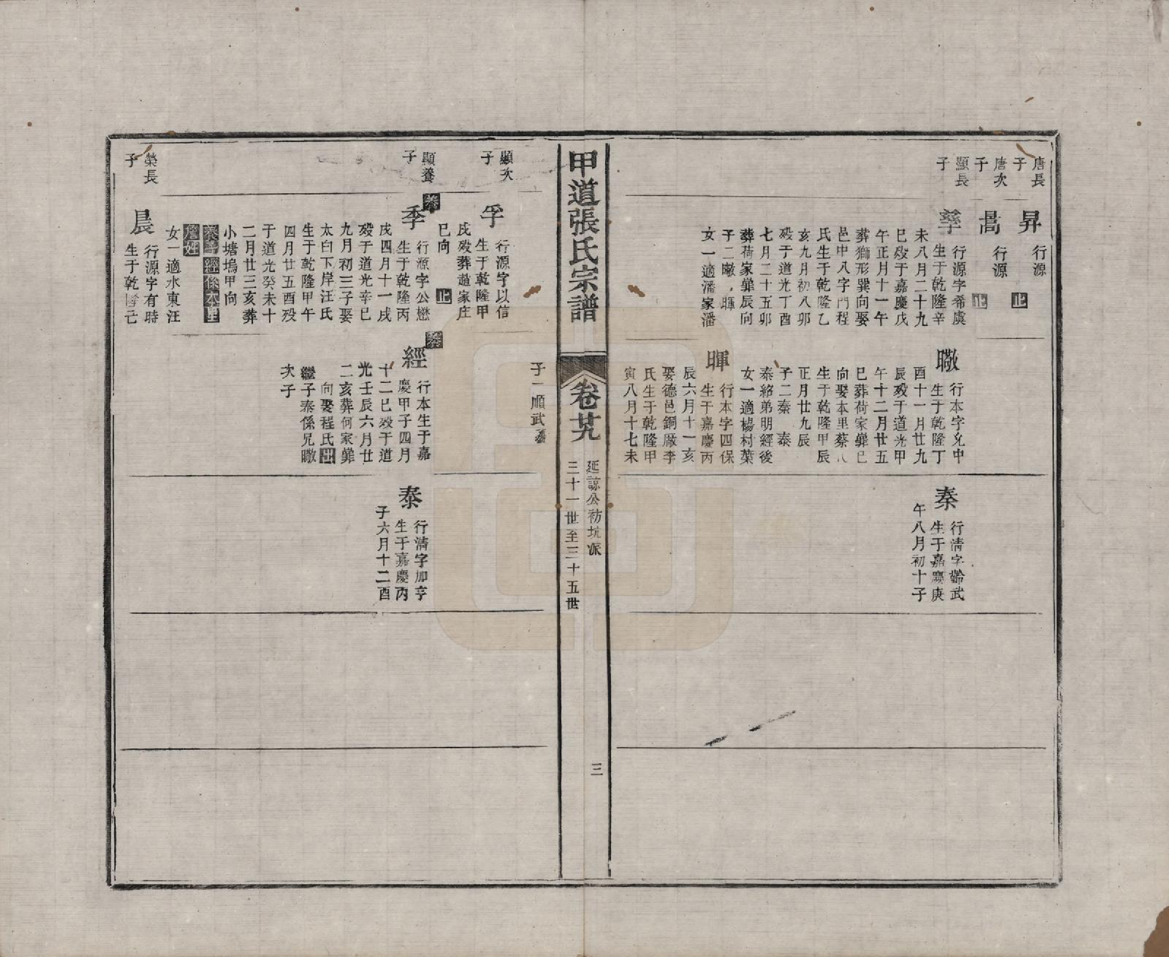 GTJP2147.张.江西婺源.甲道张氏宗谱六十卷.清道光十九年（1839）_029.pdf_第3页