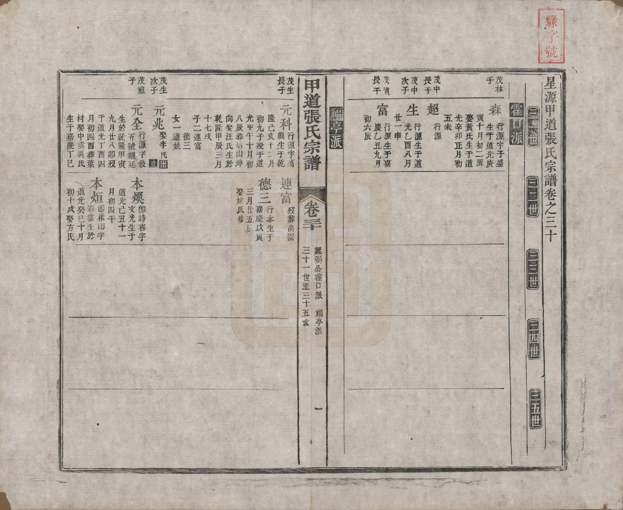 GTJP2147.张.江西婺源.甲道张氏宗谱六十卷.清道光十九年（1839）_030.pdf_第1页