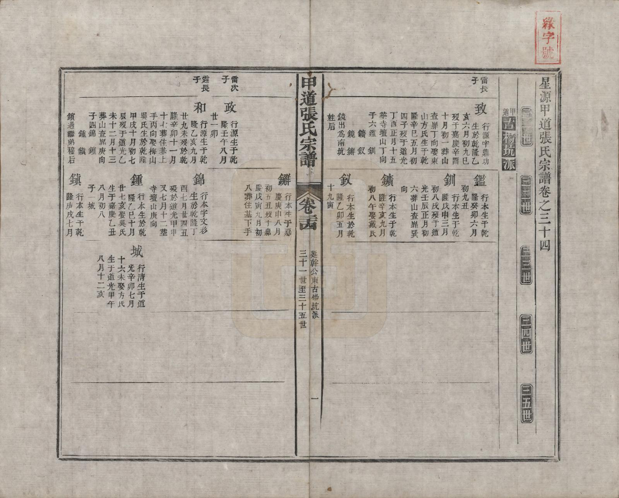 GTJP2147.张.江西婺源.甲道张氏宗谱六十卷.清道光十九年（1839）_034.pdf_第1页