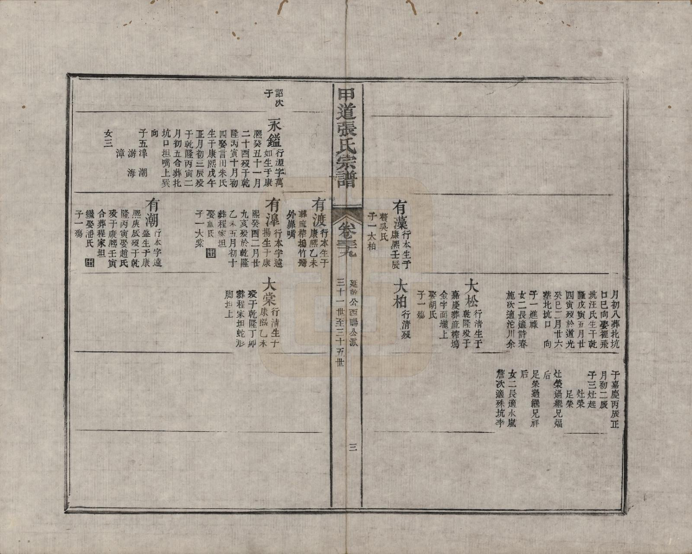 GTJP2147.张.江西婺源.甲道张氏宗谱六十卷.清道光十九年（1839）_039.pdf_第3页